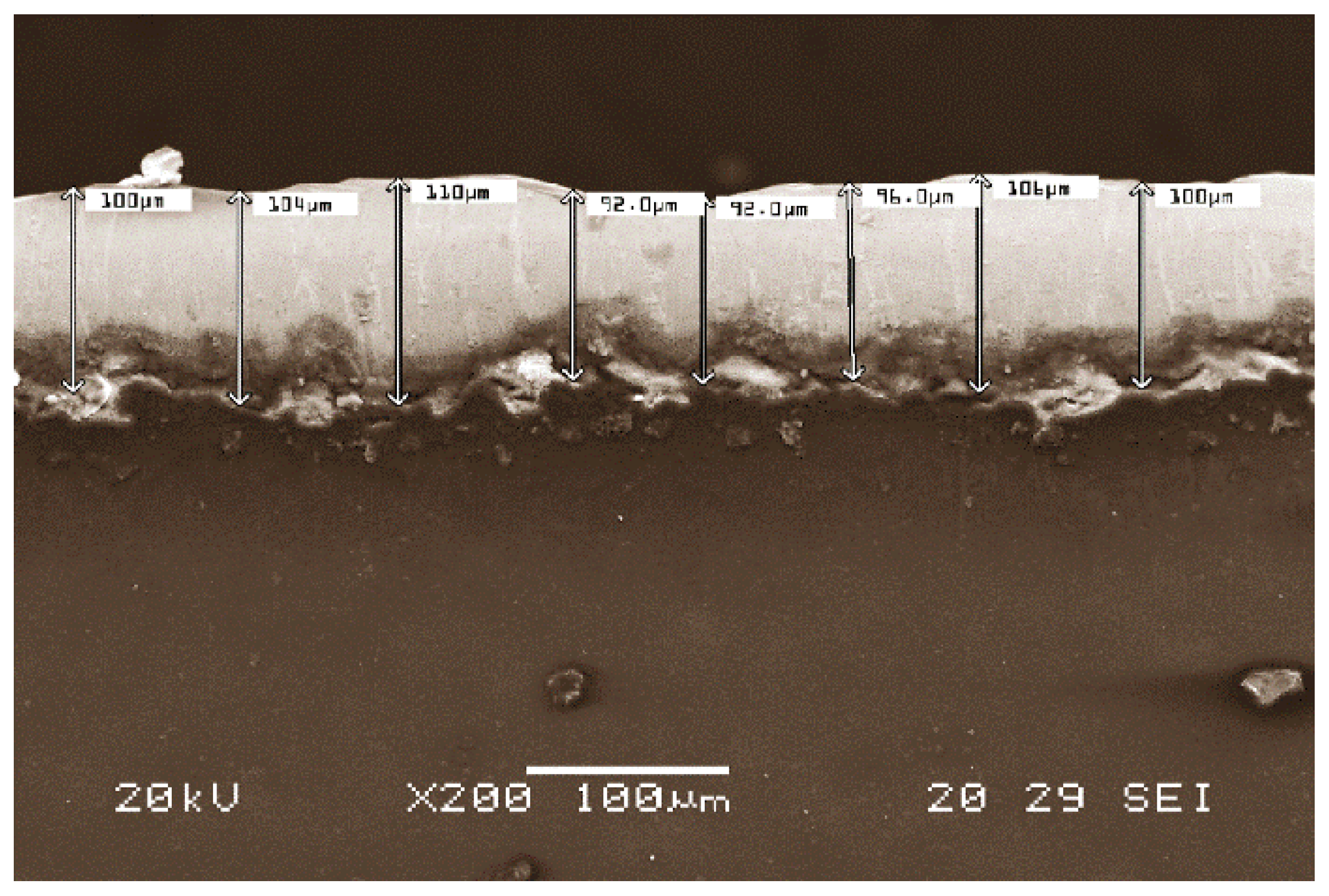 Materials 14 05434 g003