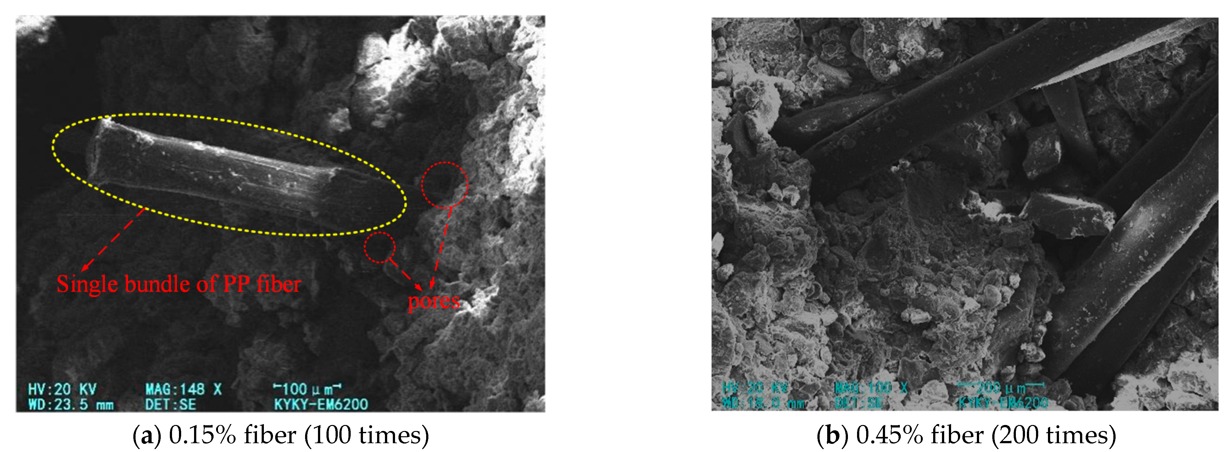 Materials 14 05441 g009