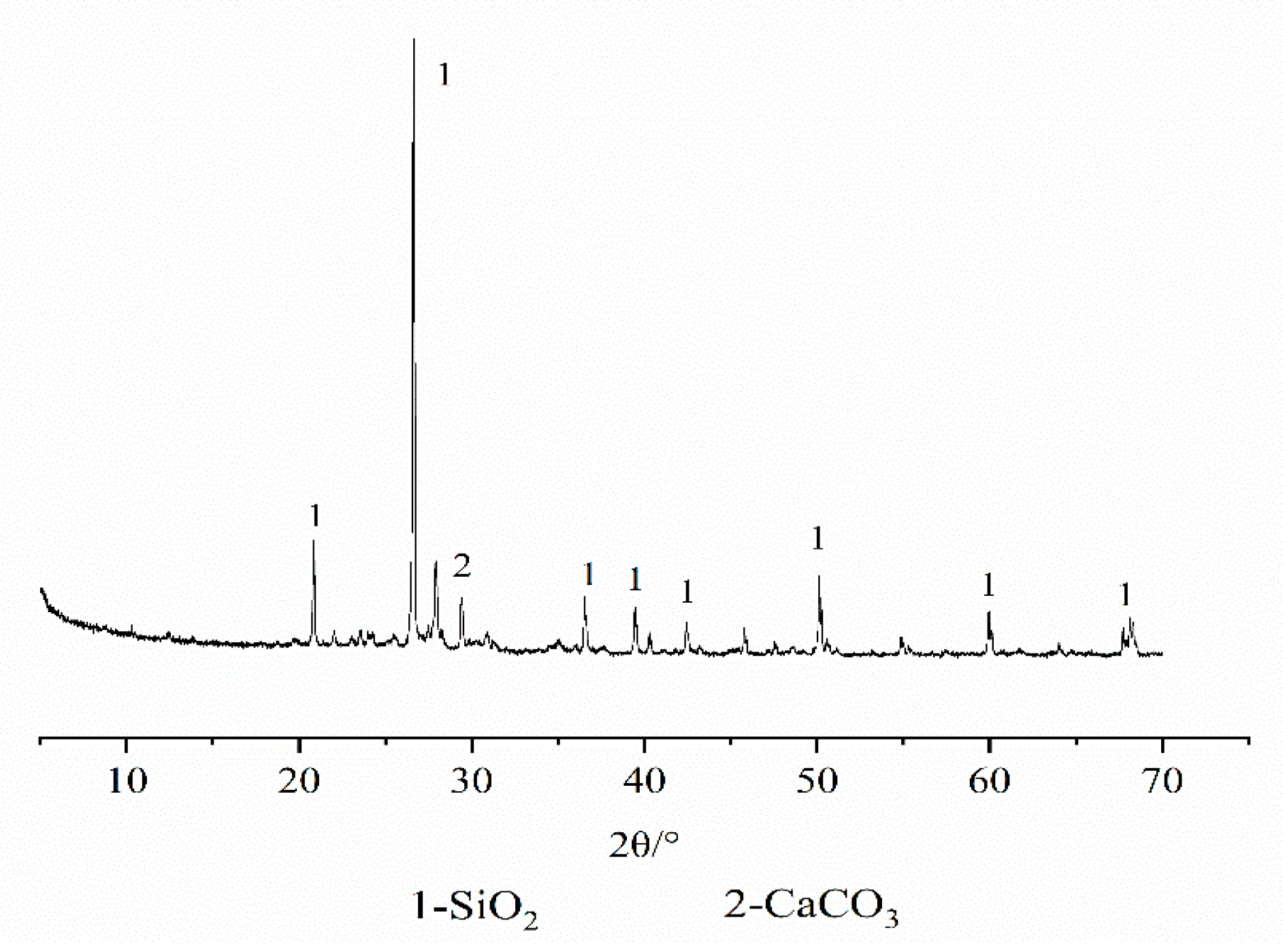 Materials 14 05441 g011