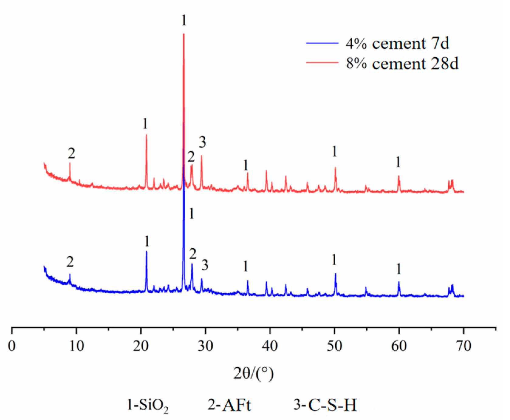 Materials 14 05441 g012