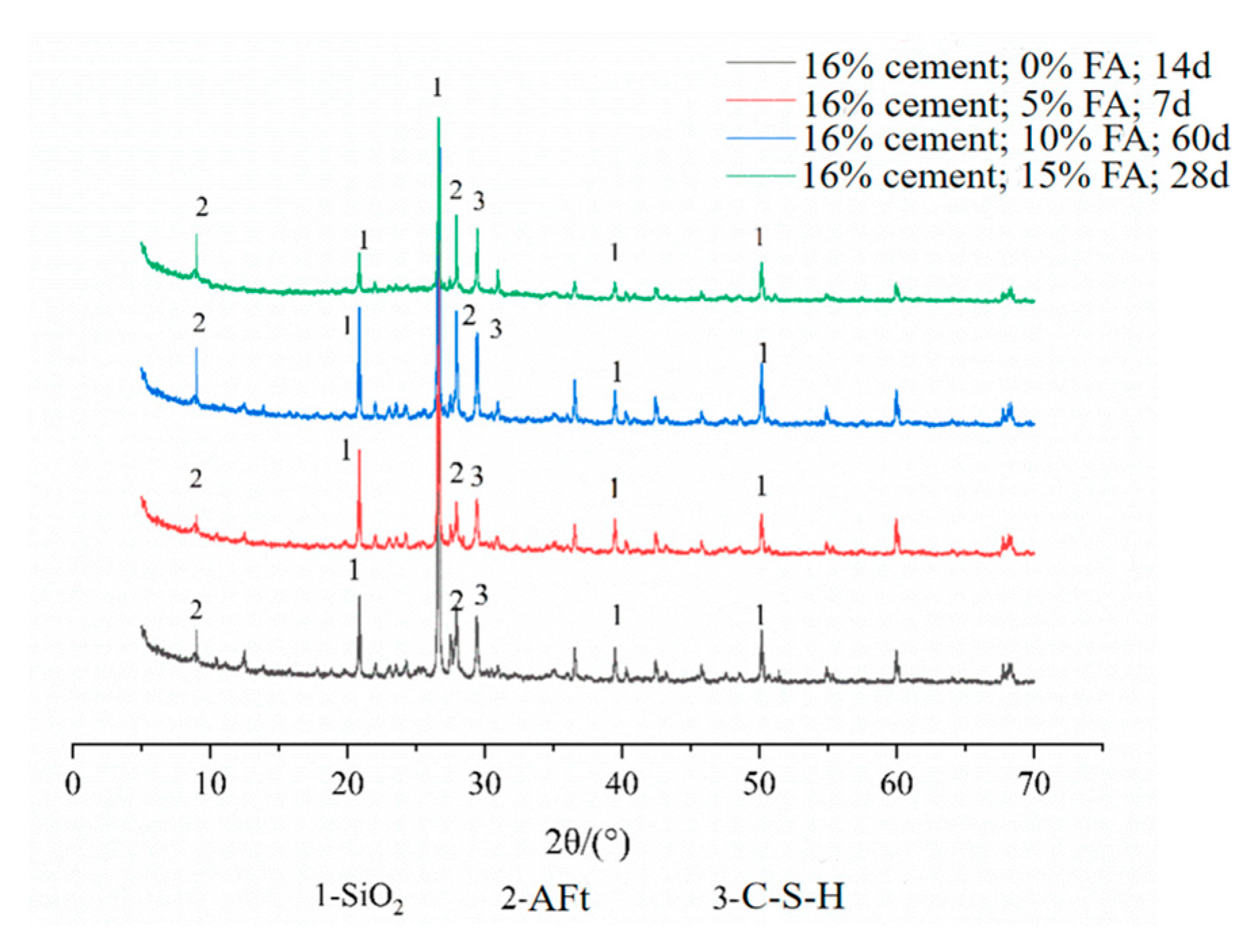 Materials 14 05441 g014