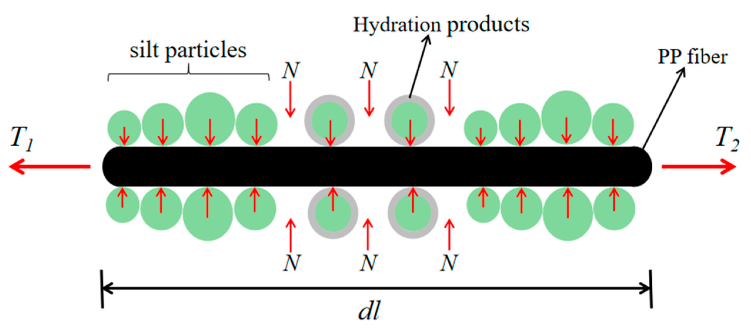 Materials 14 05441 g015