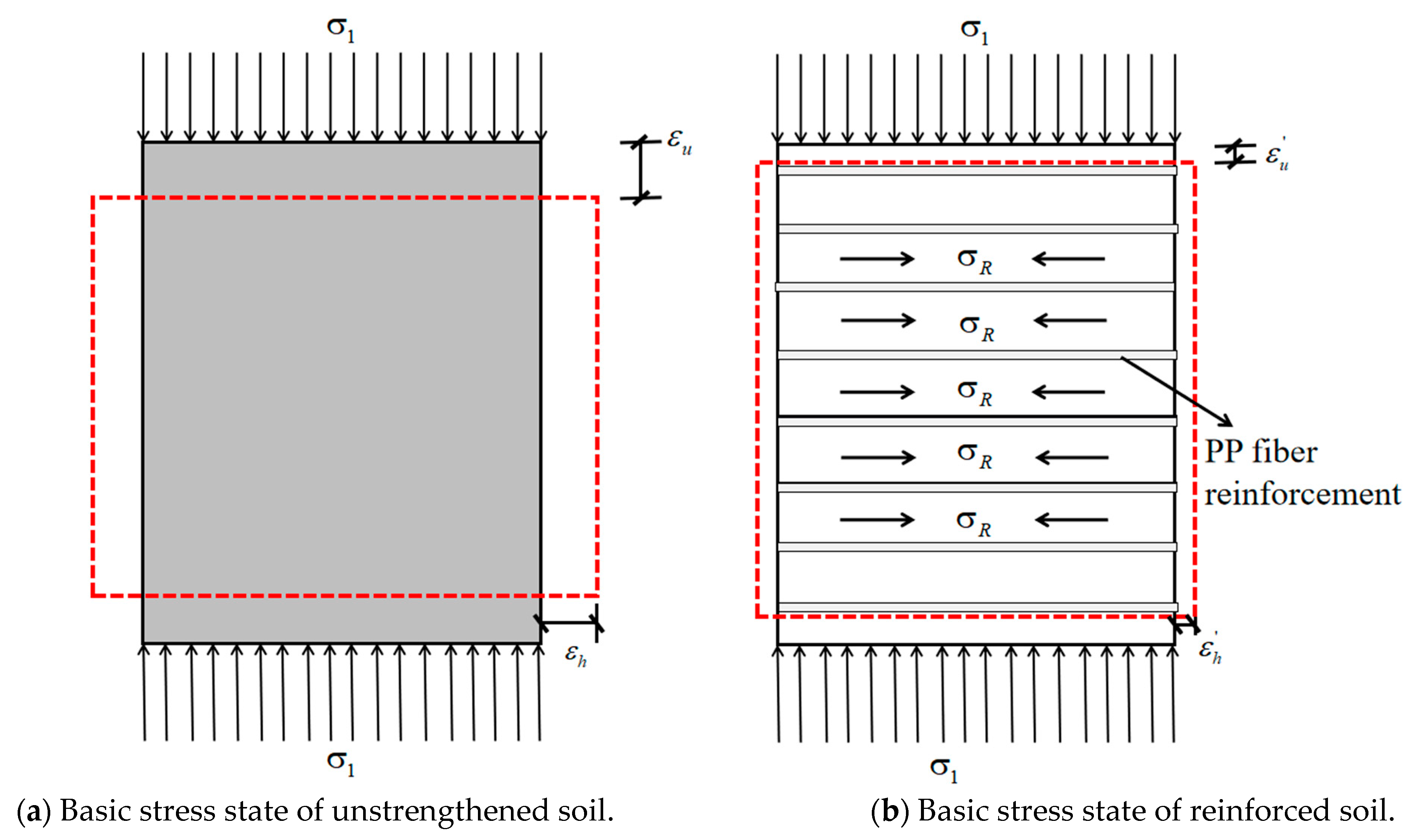 Materials 14 05441 g016