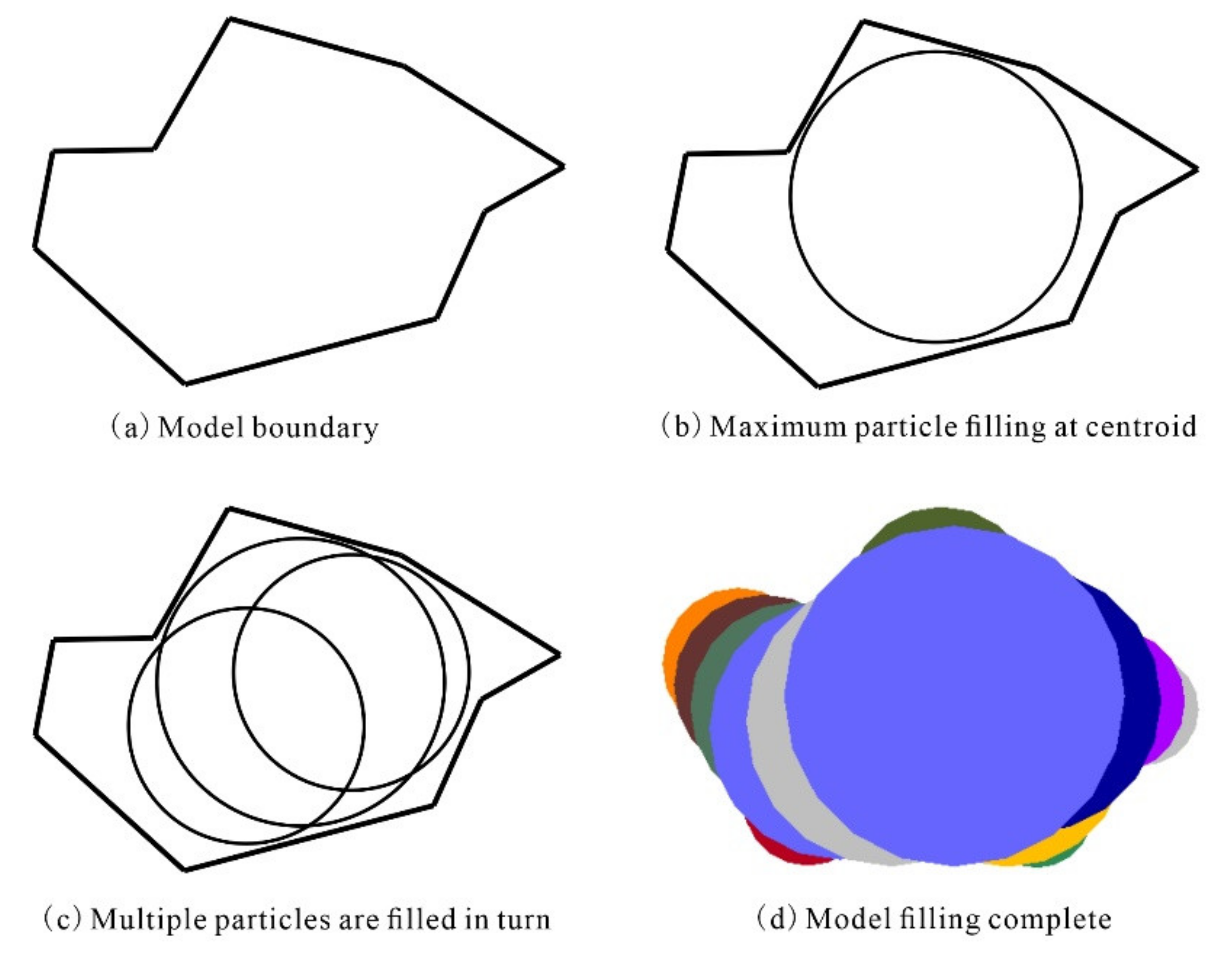 Materials 14 05442 g001