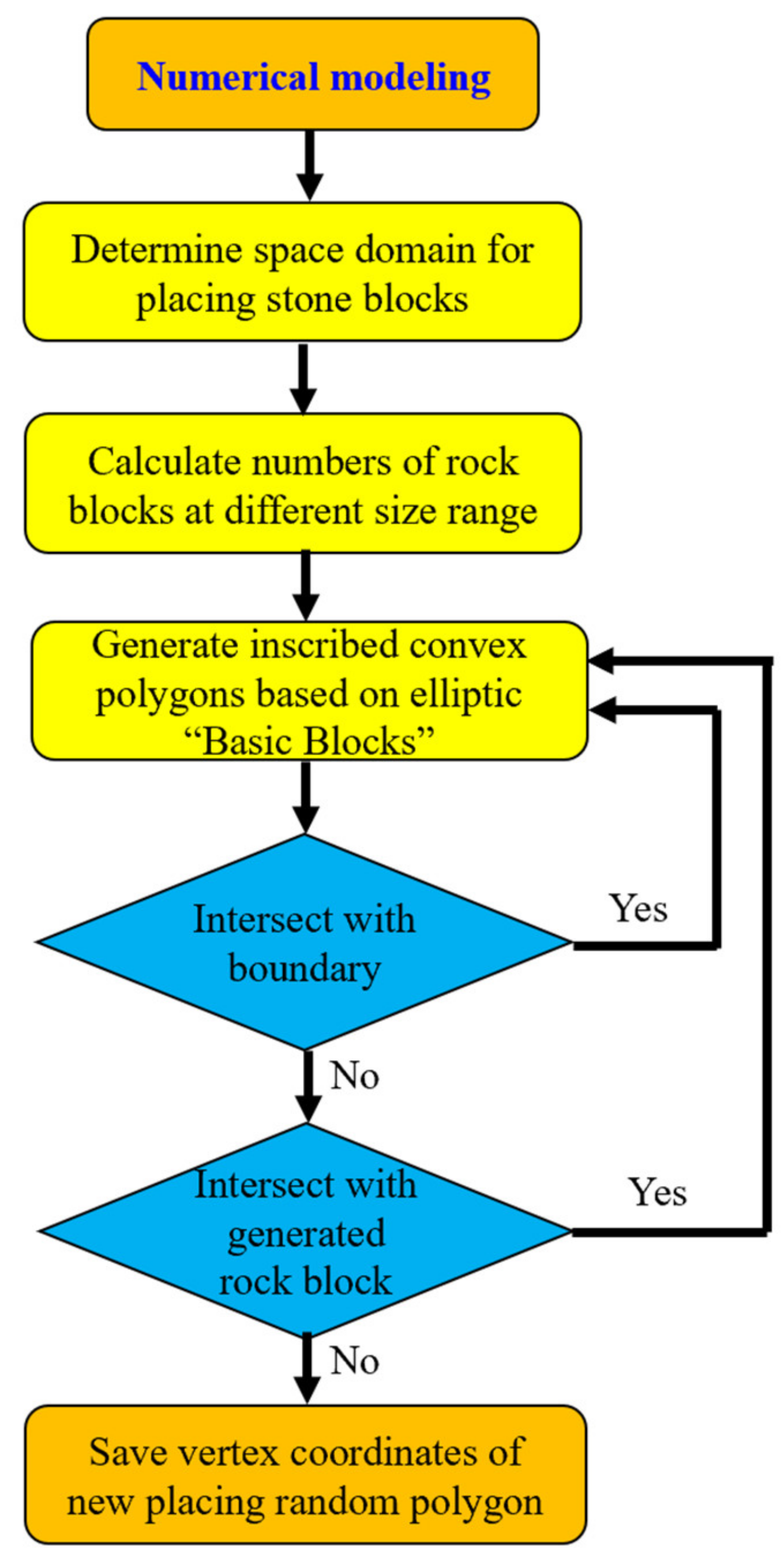Materials 14 05442 g002
