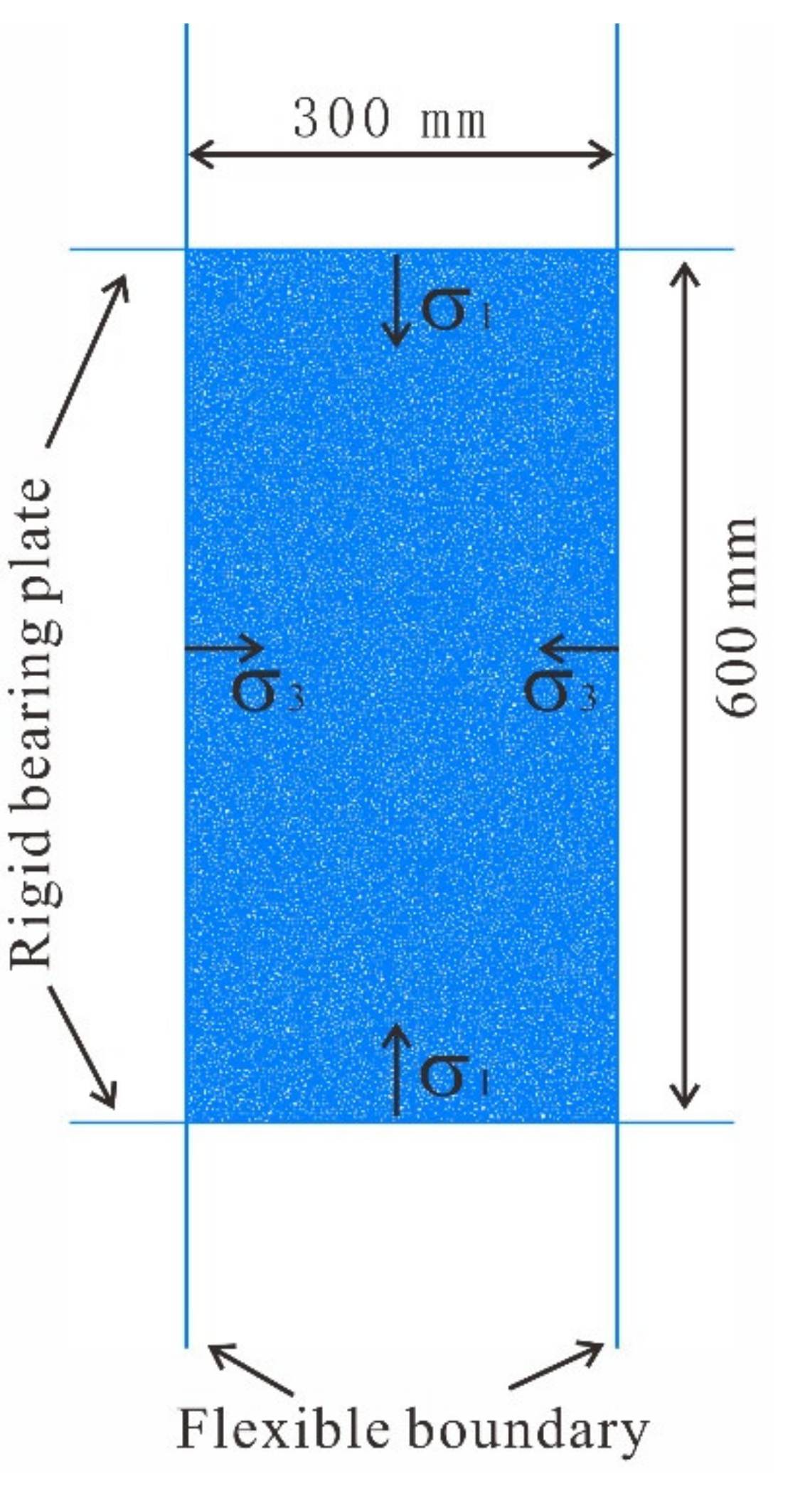 Materials 14 05442 g003