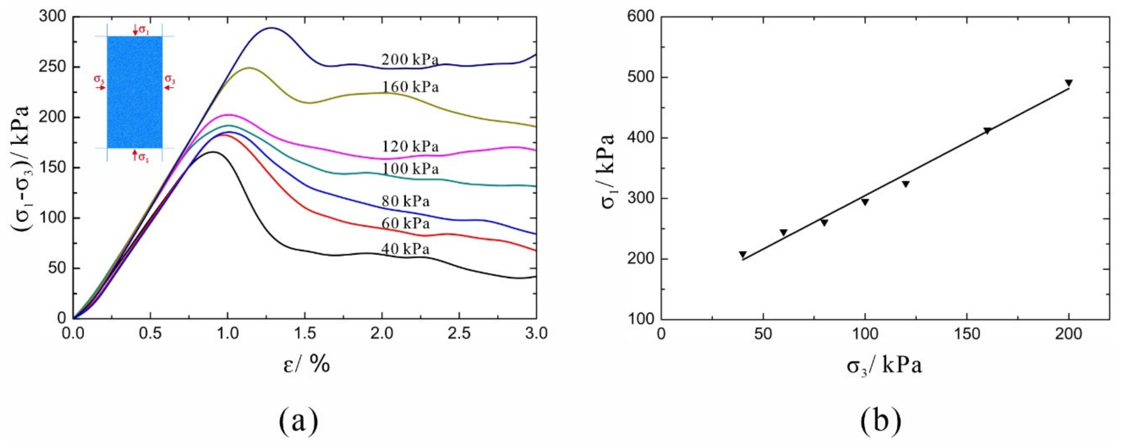 Materials 14 05442 g005