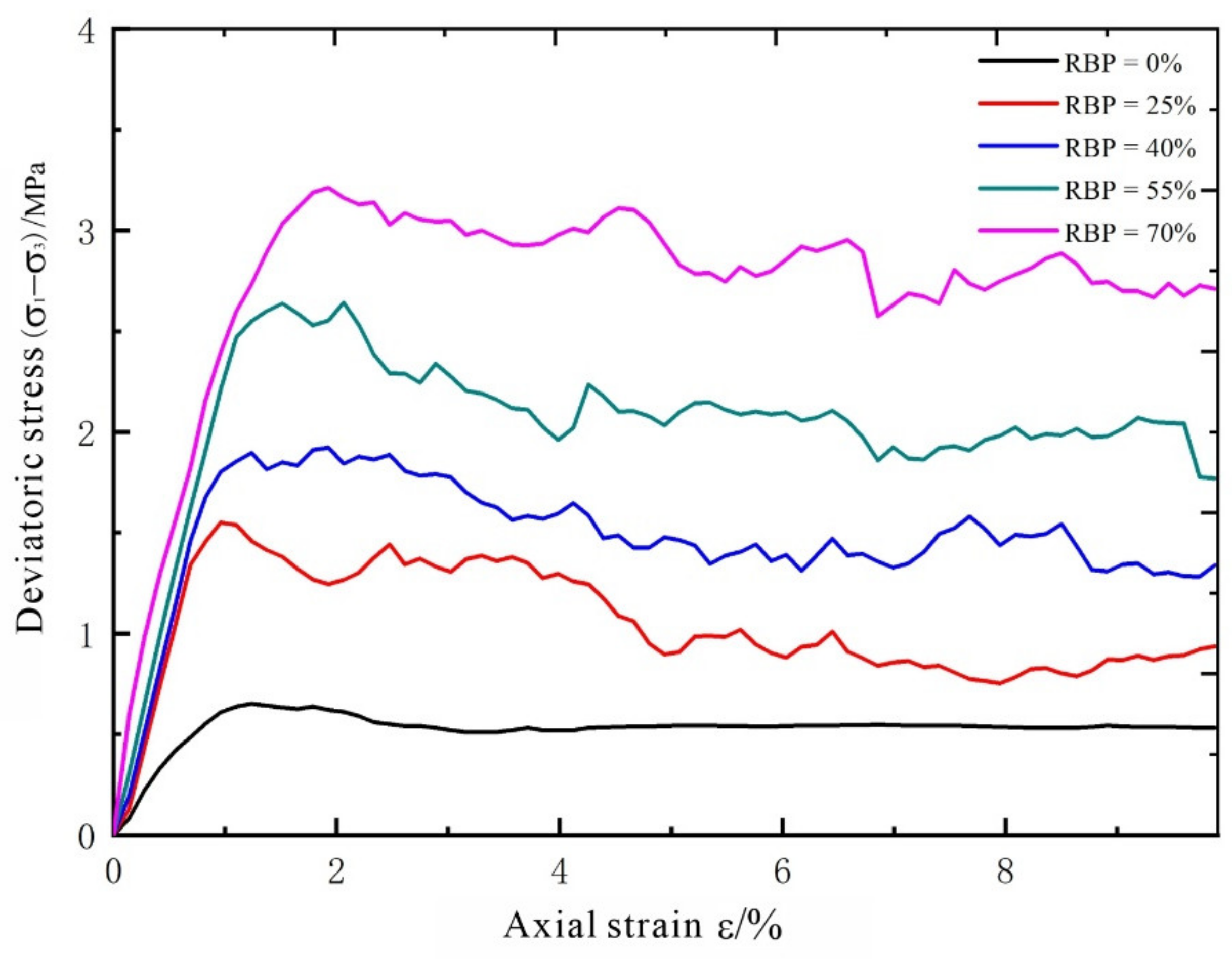 Materials 14 05442 g006