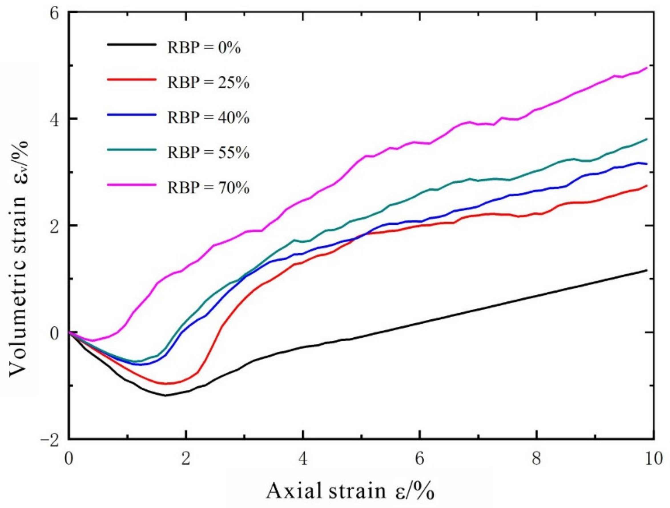 Materials 14 05442 g007
