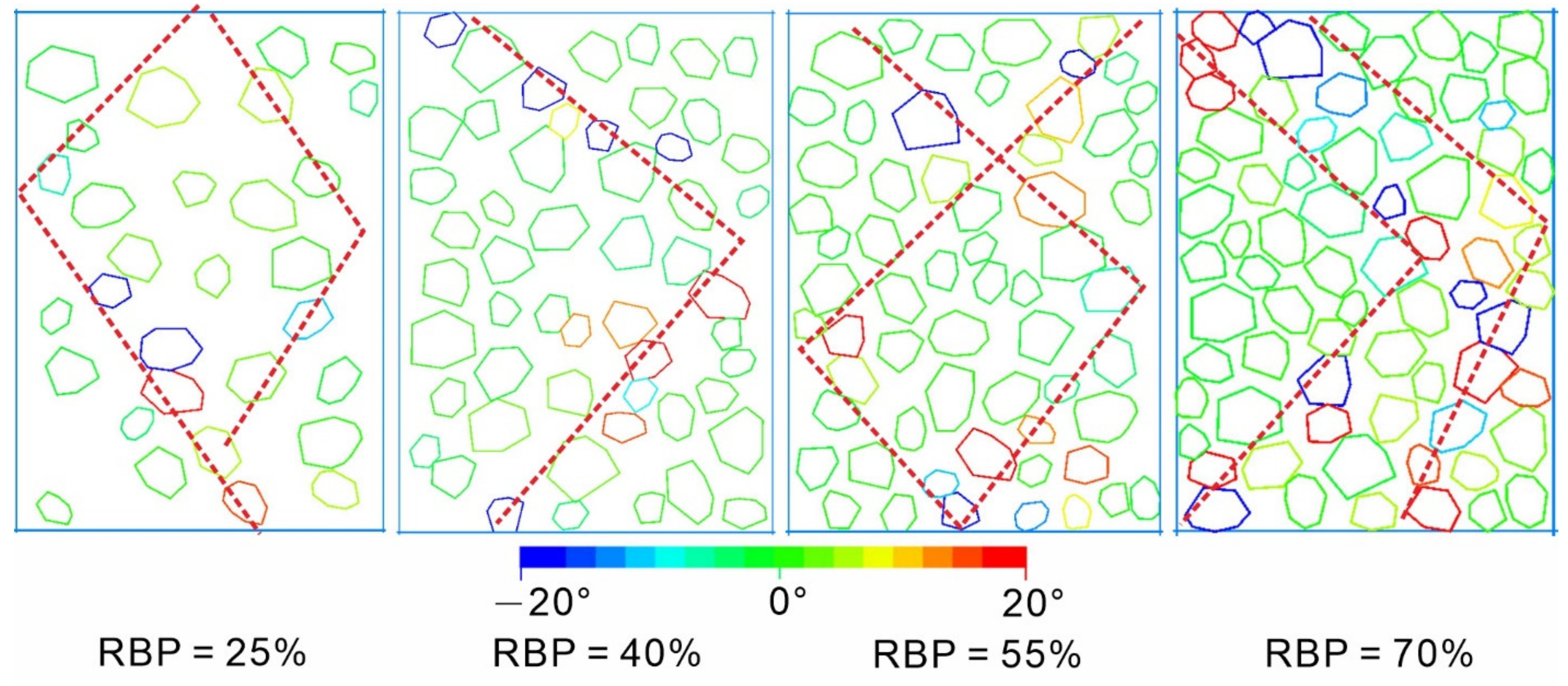 Materials 14 05442 g009
