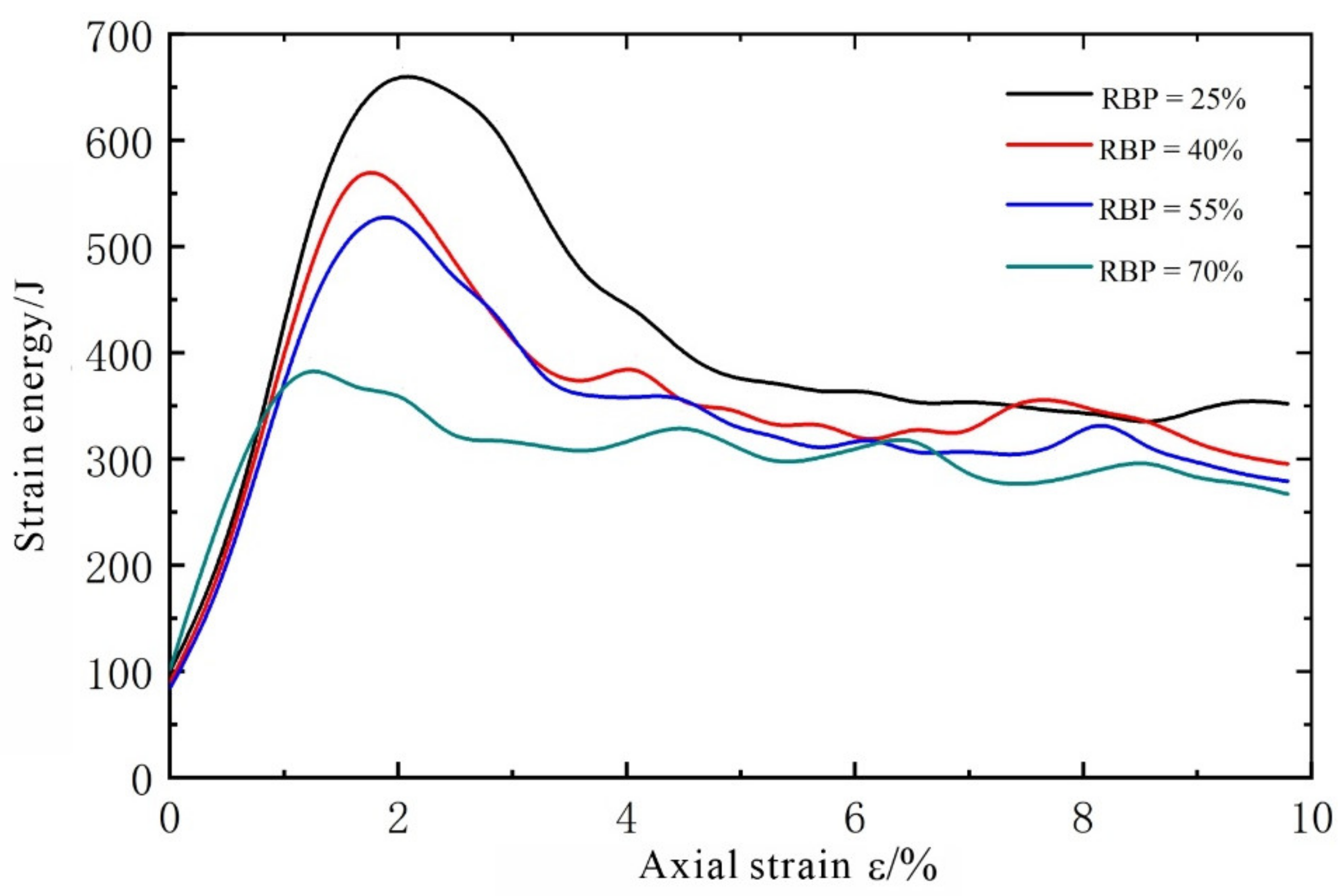 Materials 14 05442 g011