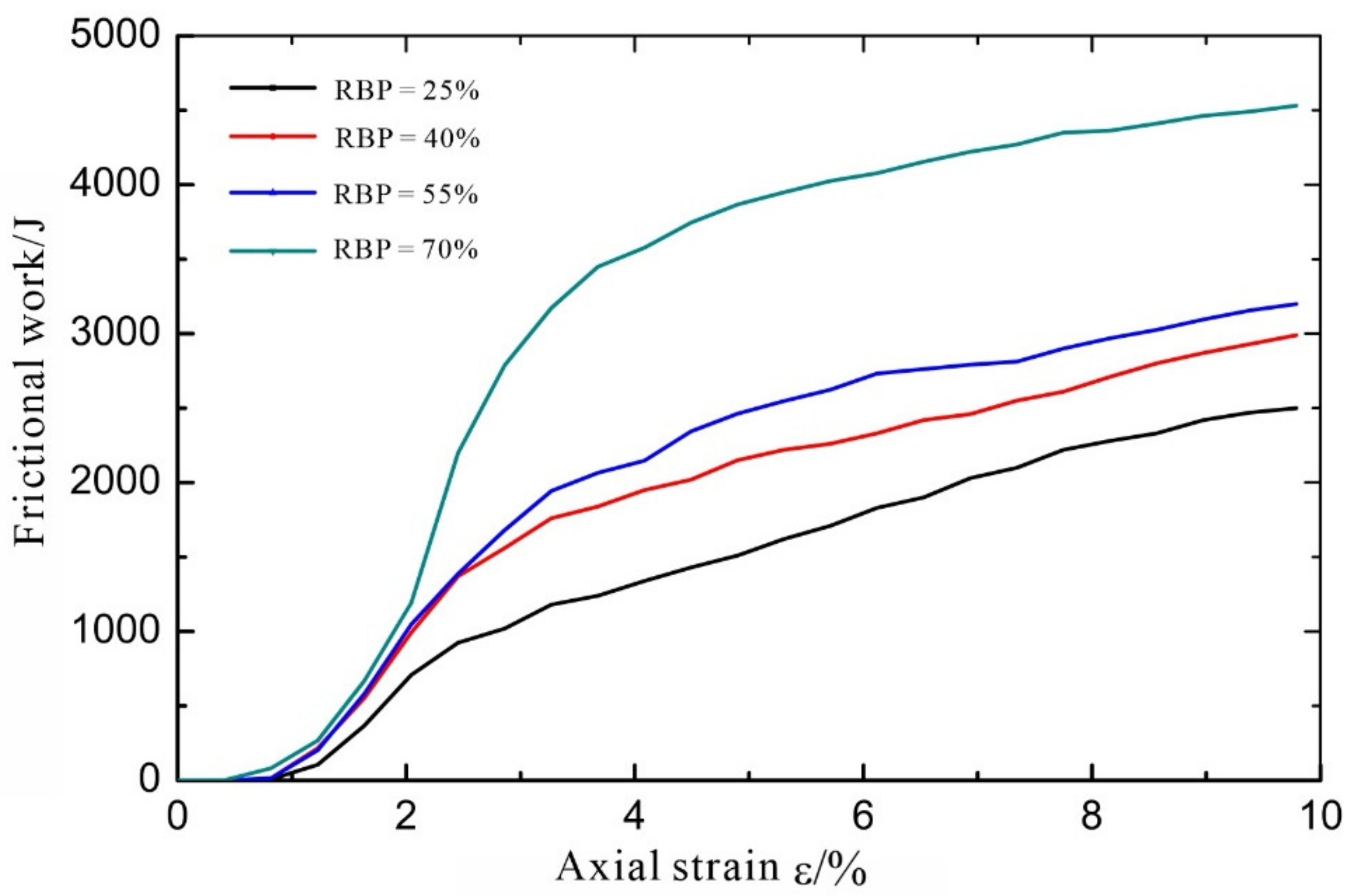 Materials 14 05442 g012