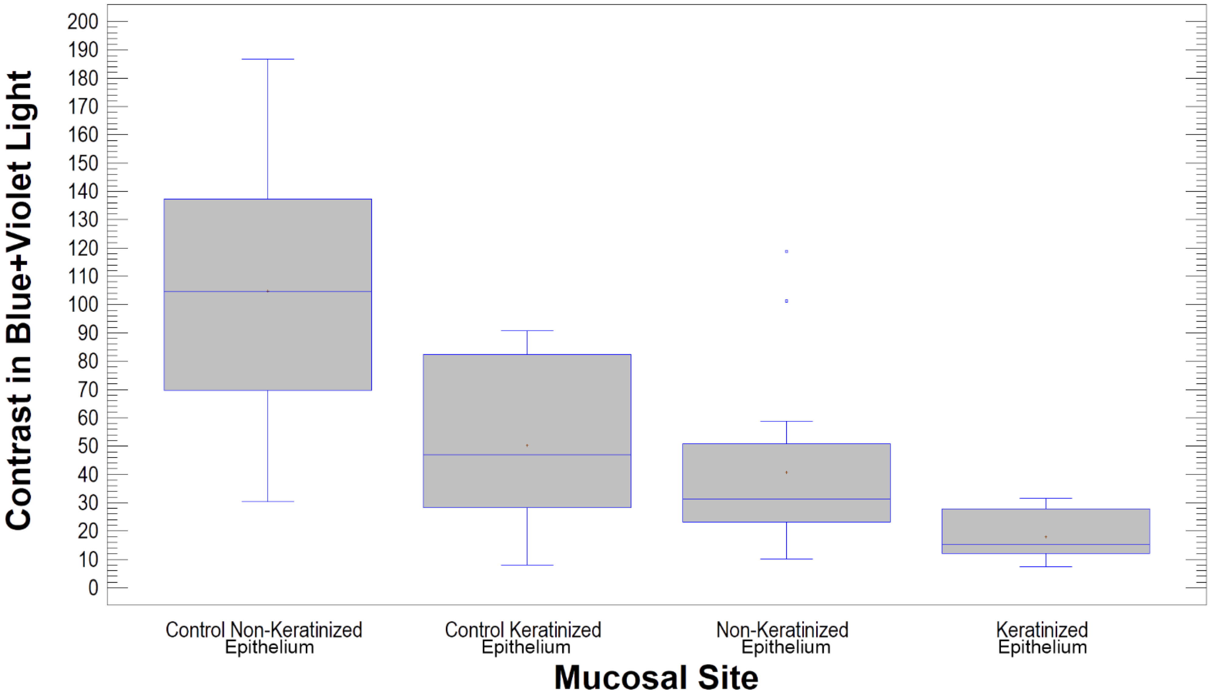 Materials 14 05448 g007