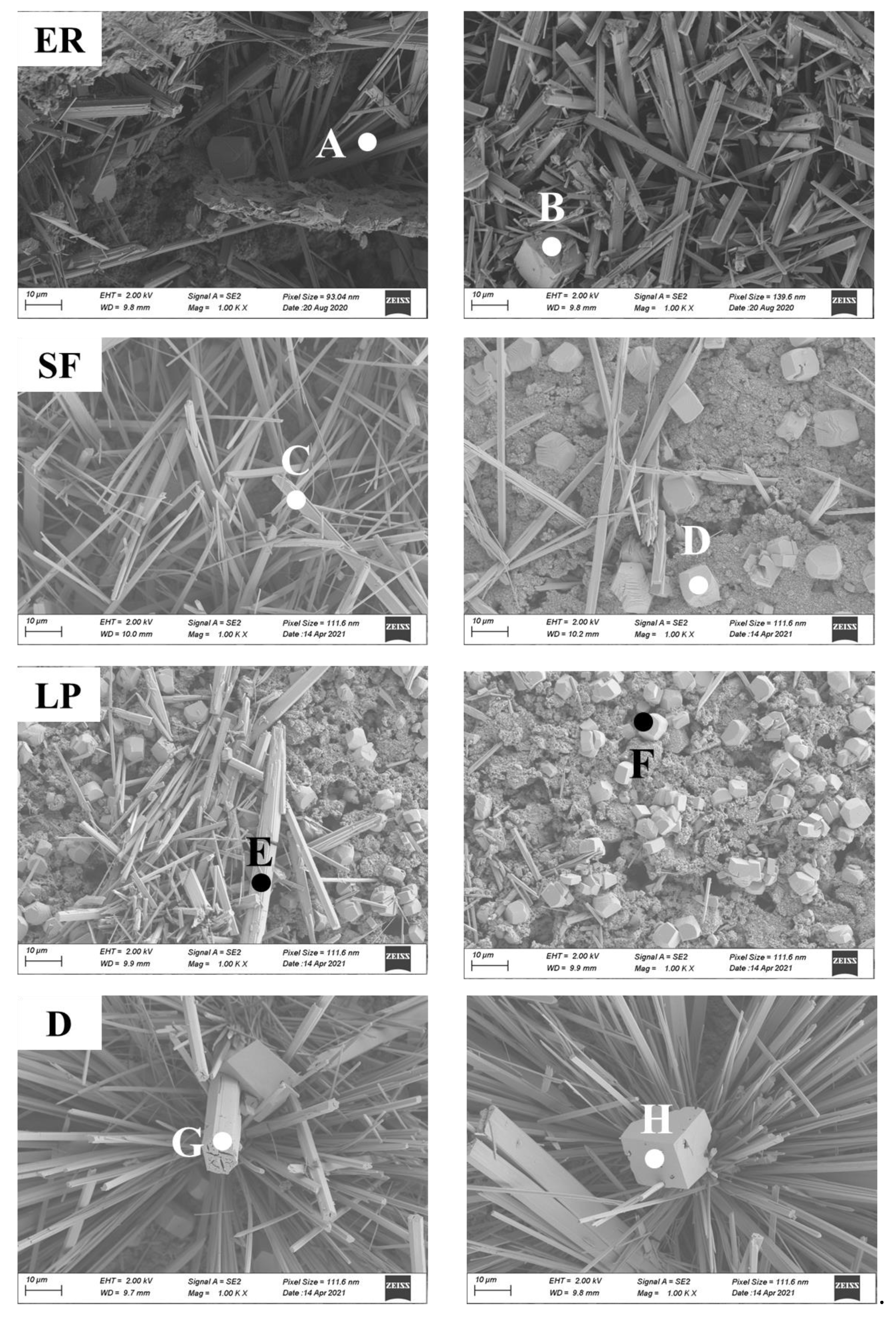 Materials 14 05464 g006
