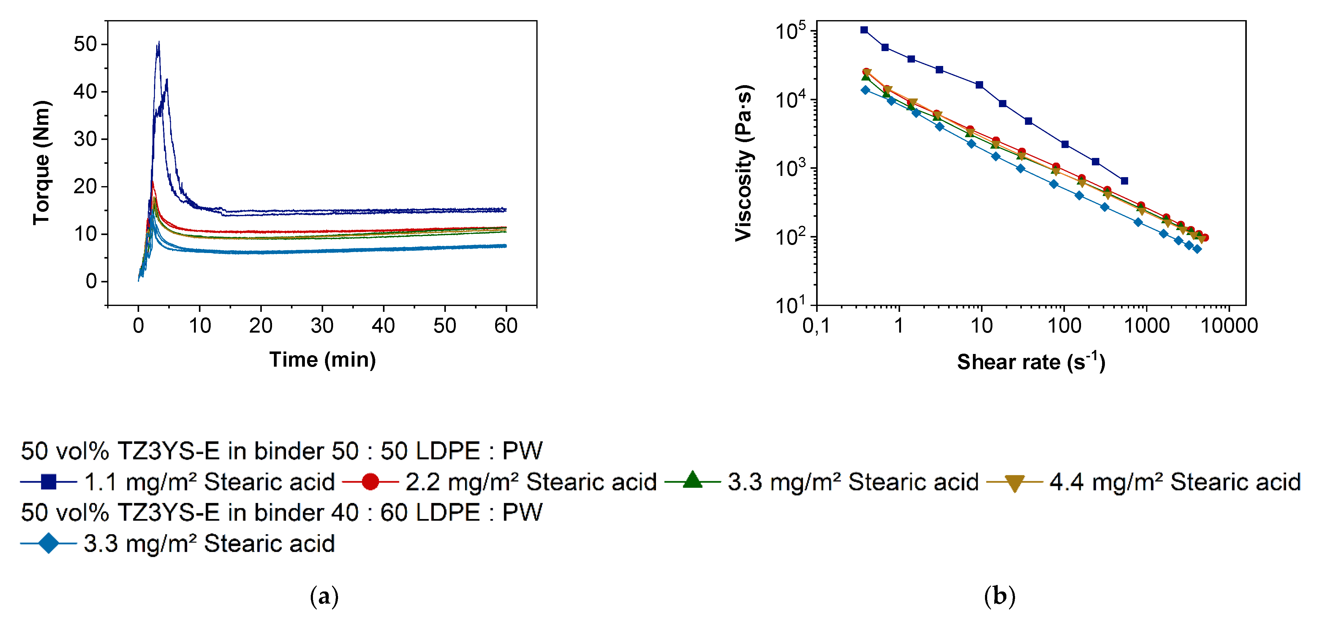 Materials 14 05467 g002