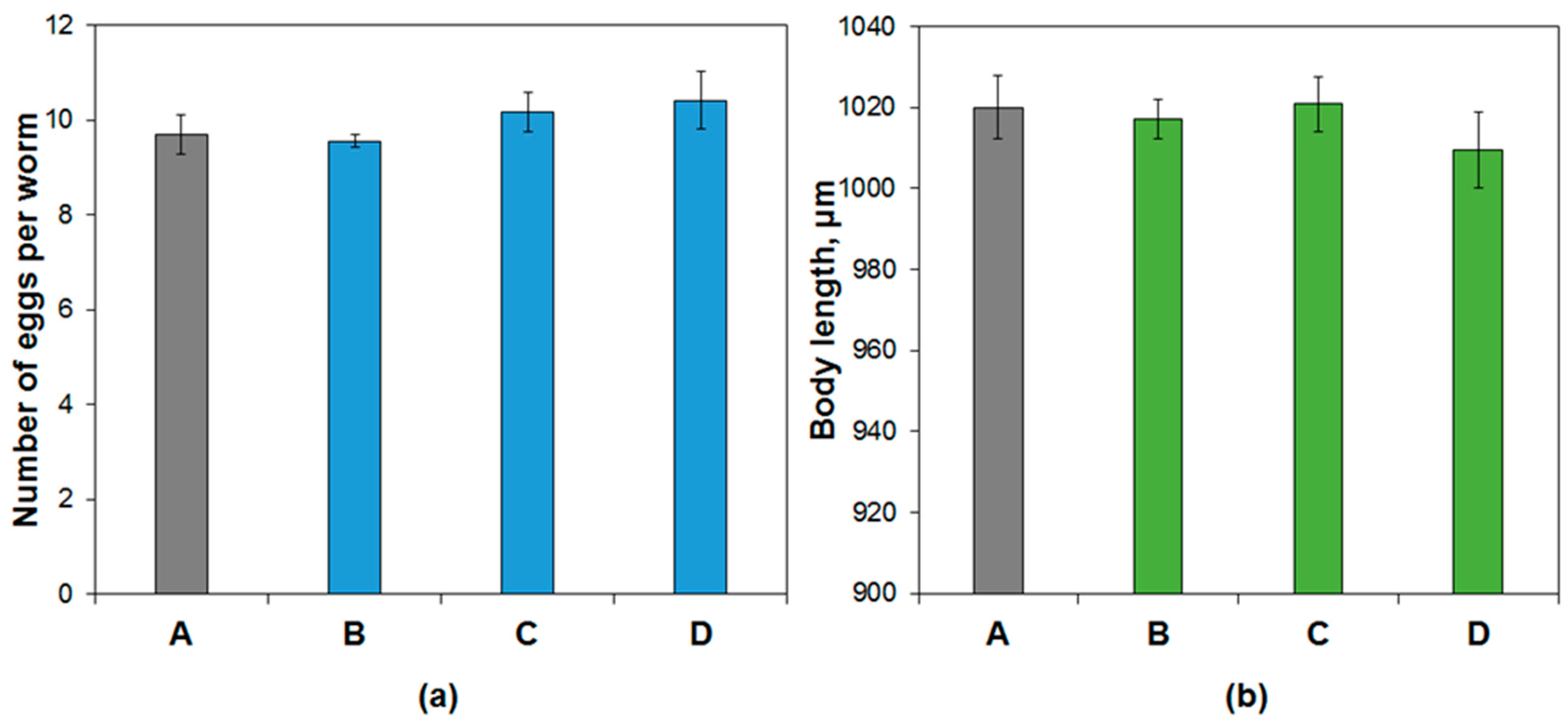 Materials 14 05469 g006