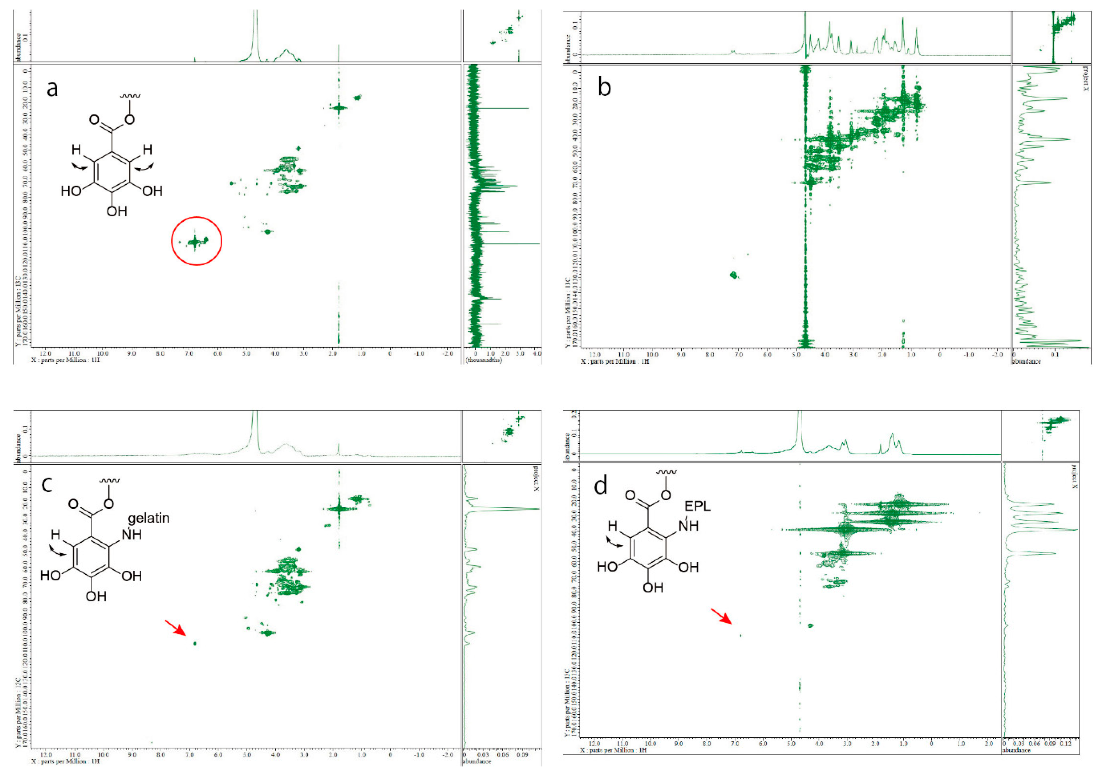 Materials 14 05479 g003