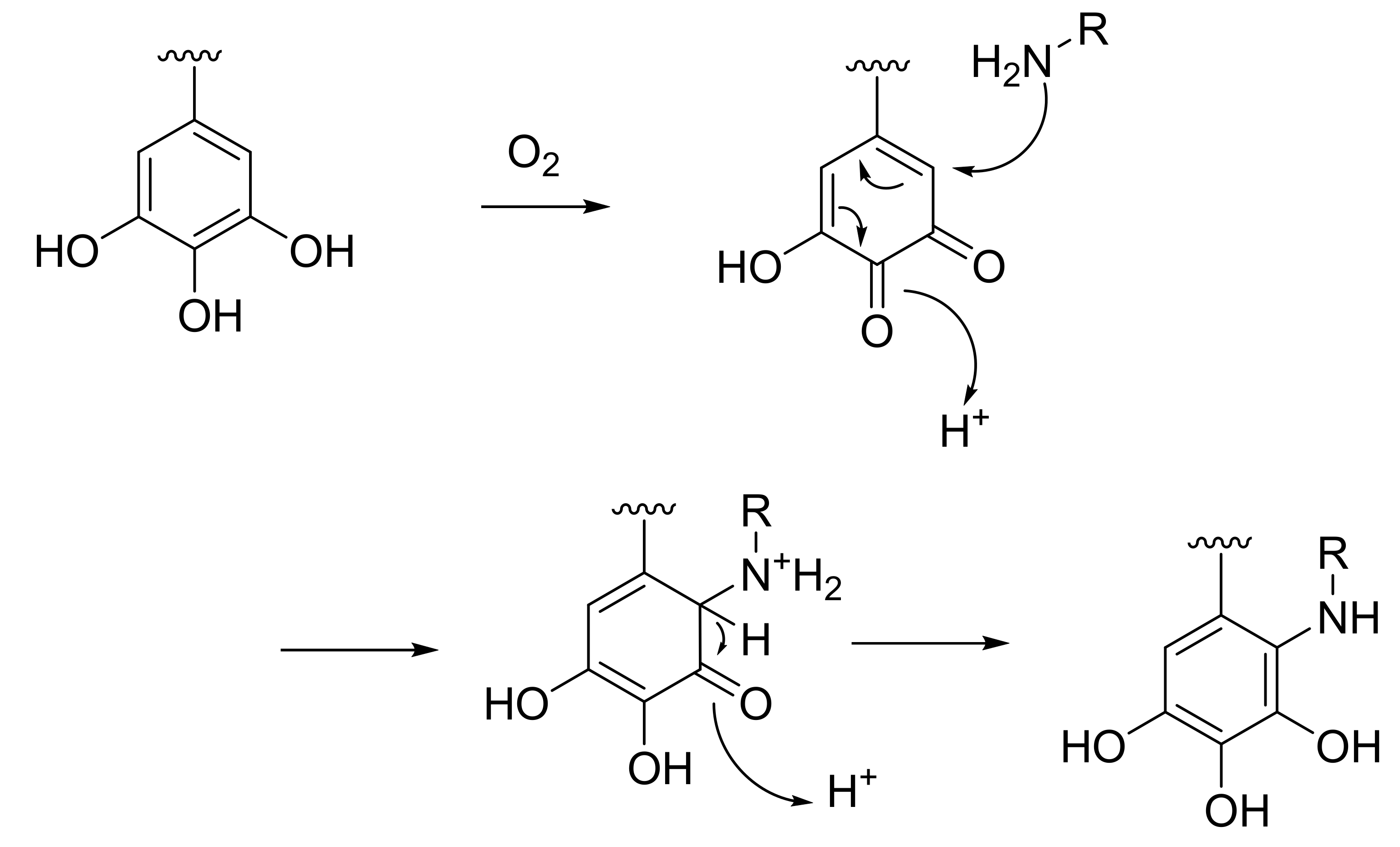 Materials 14 05479 sch001