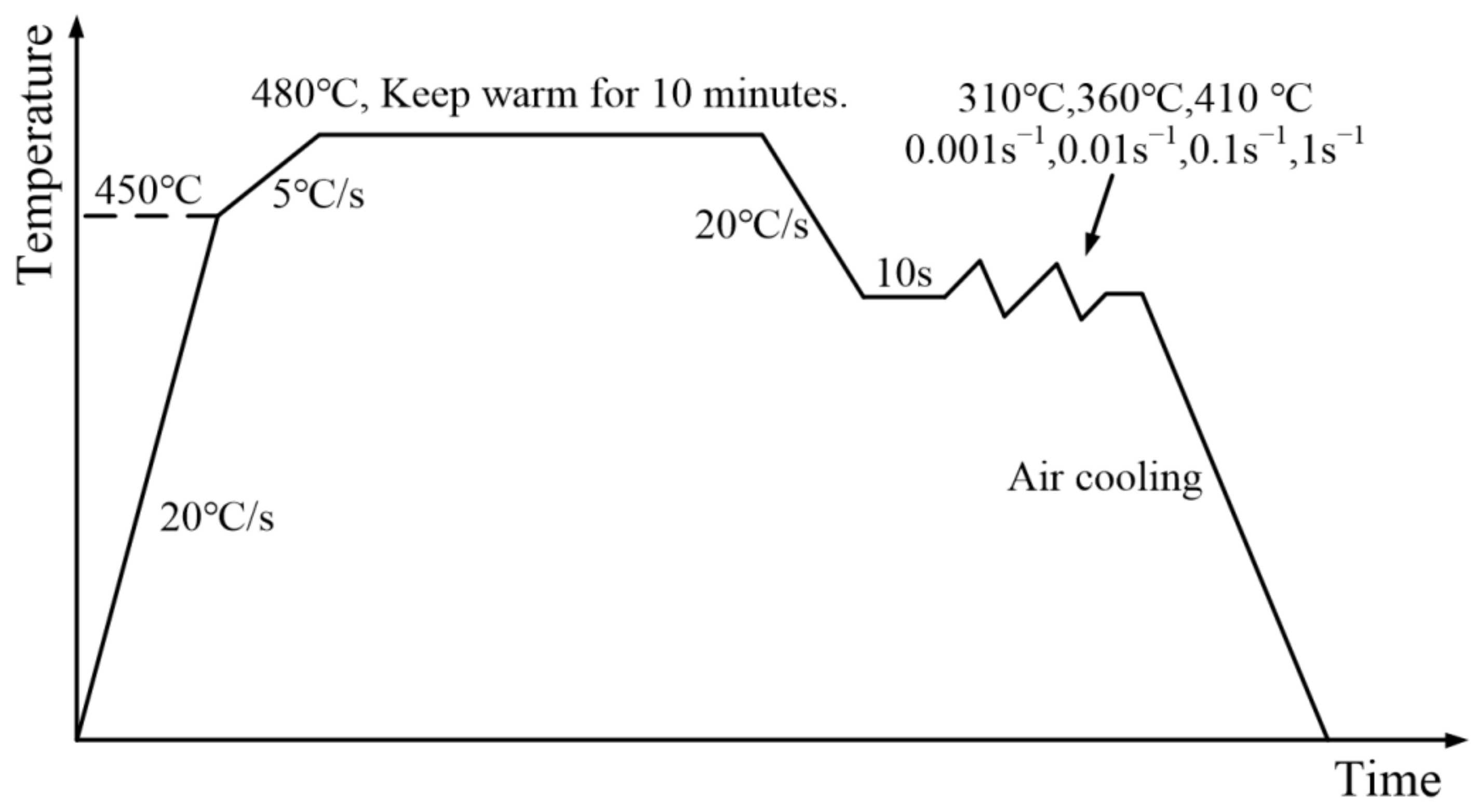 Materials 14 05485 g003