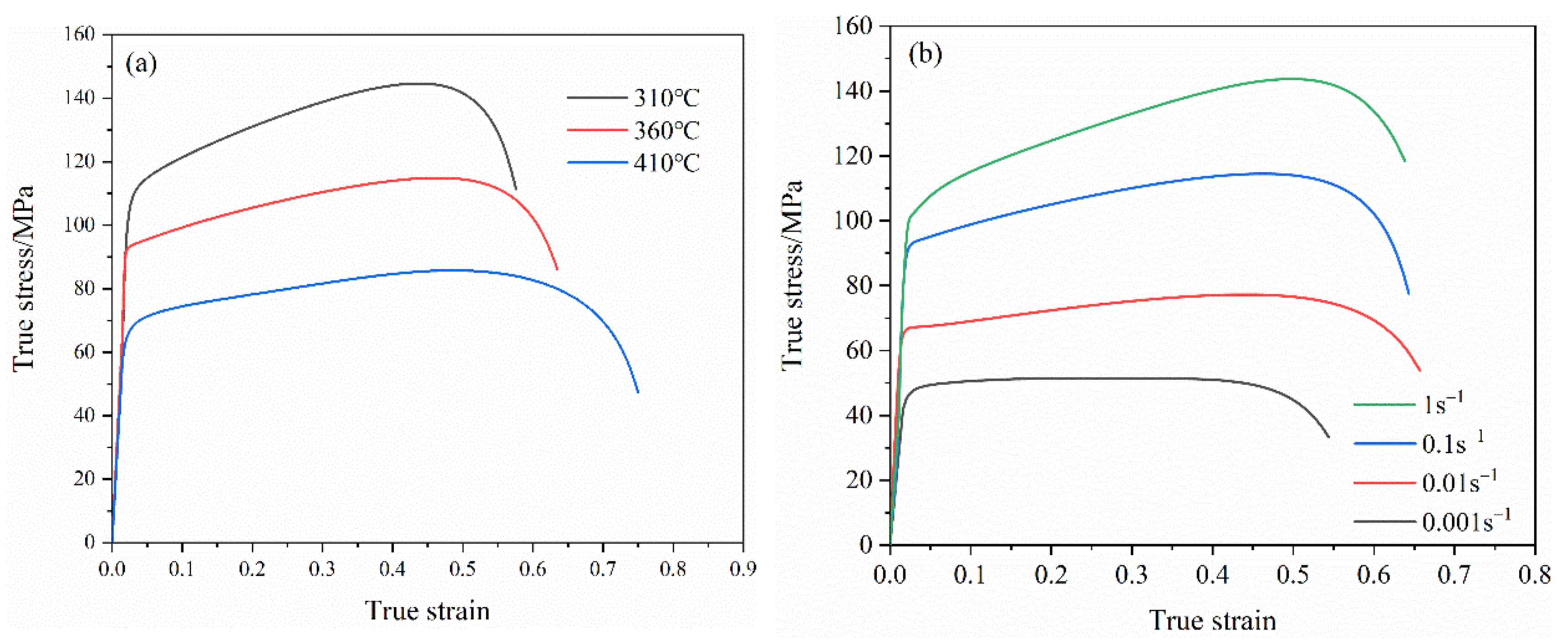 Materials 14 05485 g004
