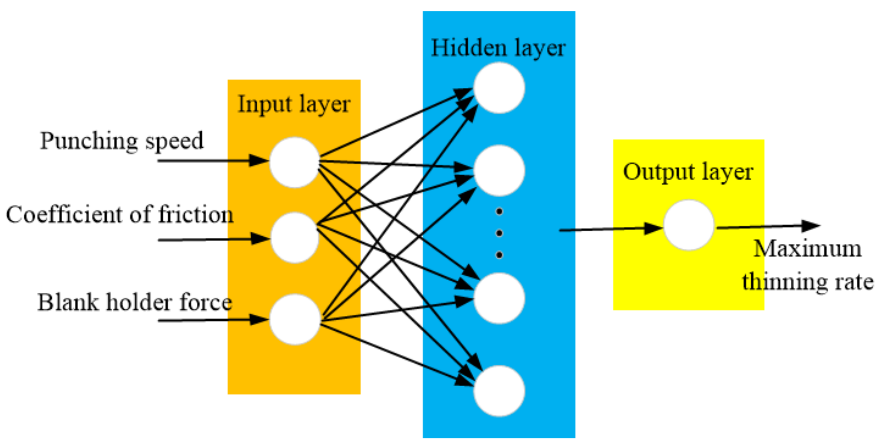 Materials 14 05485 g016