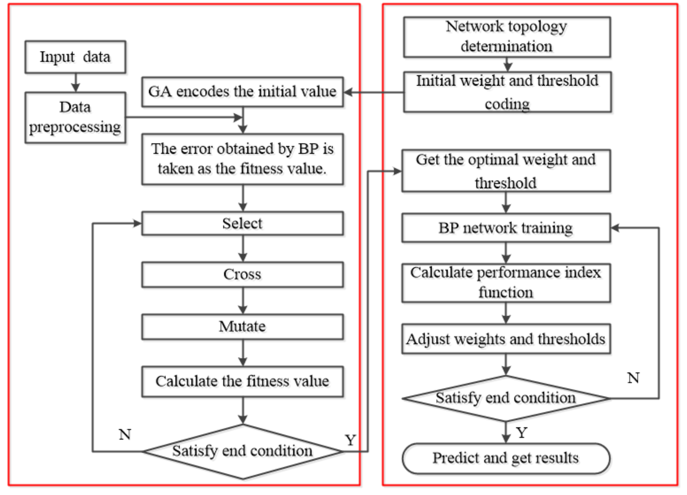 Materials 14 05485 g017