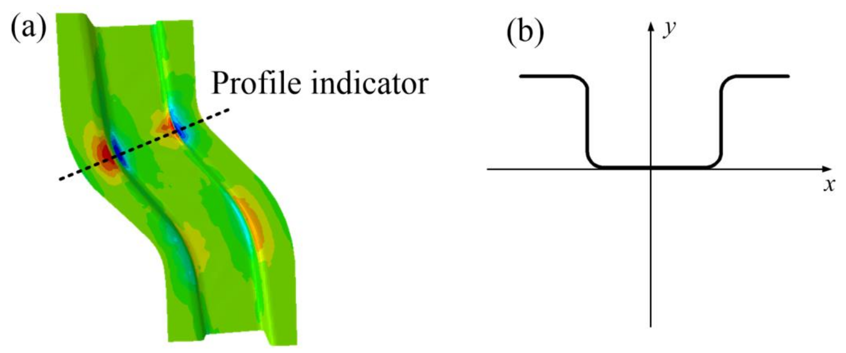 Materials 14 05485 g022