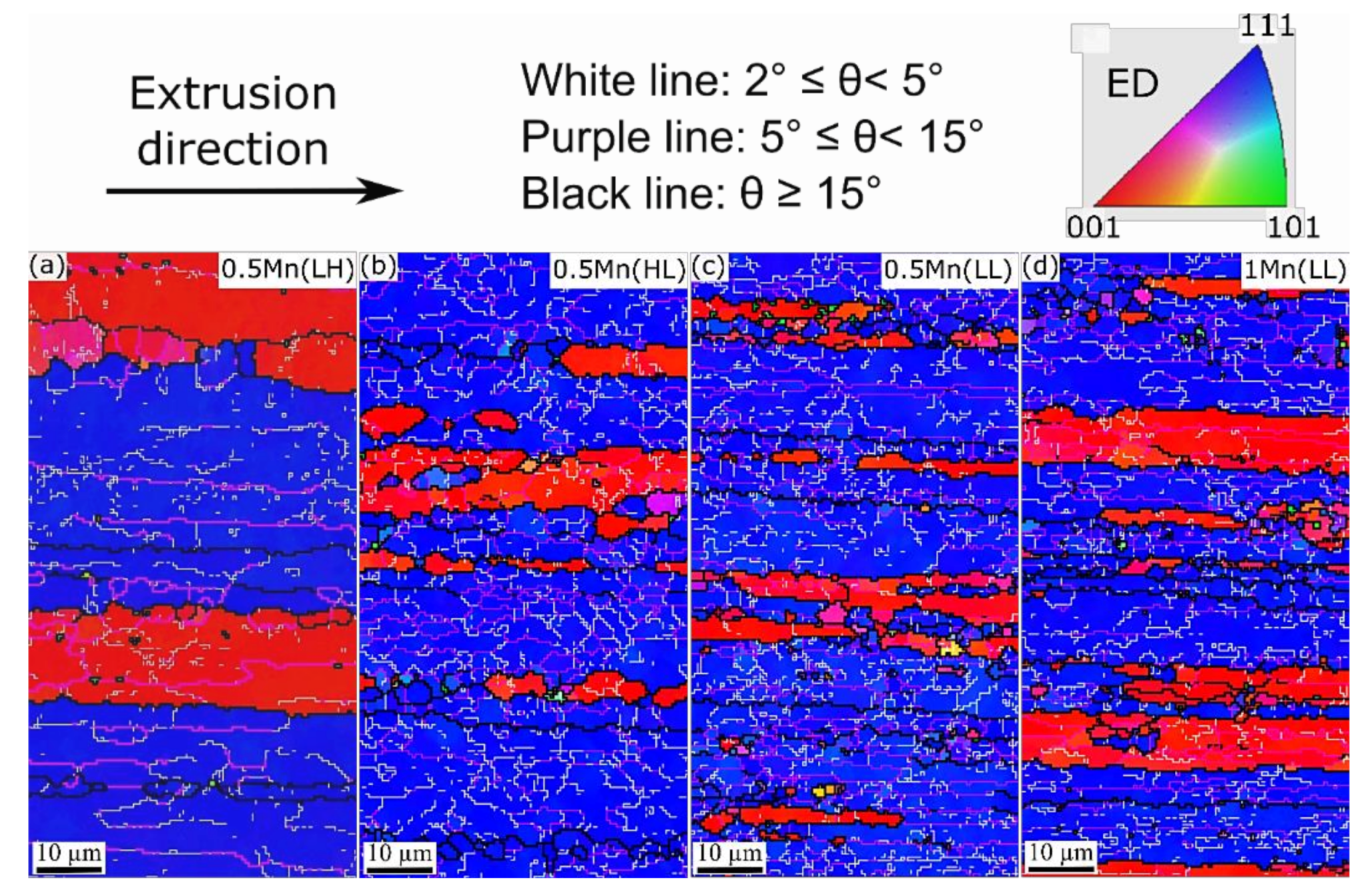 Materials 14 05489 g002