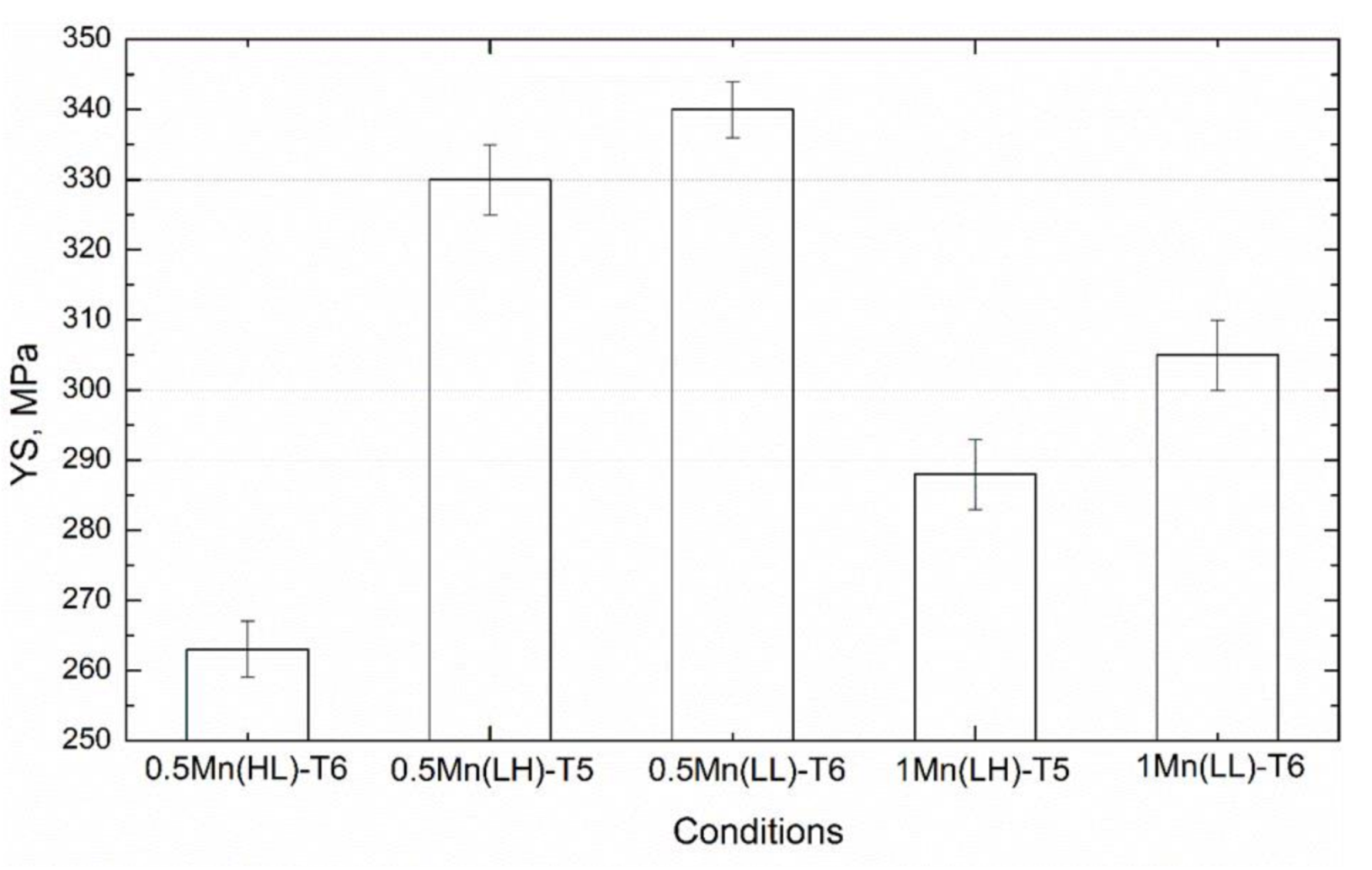 Materials 14 05489 g004