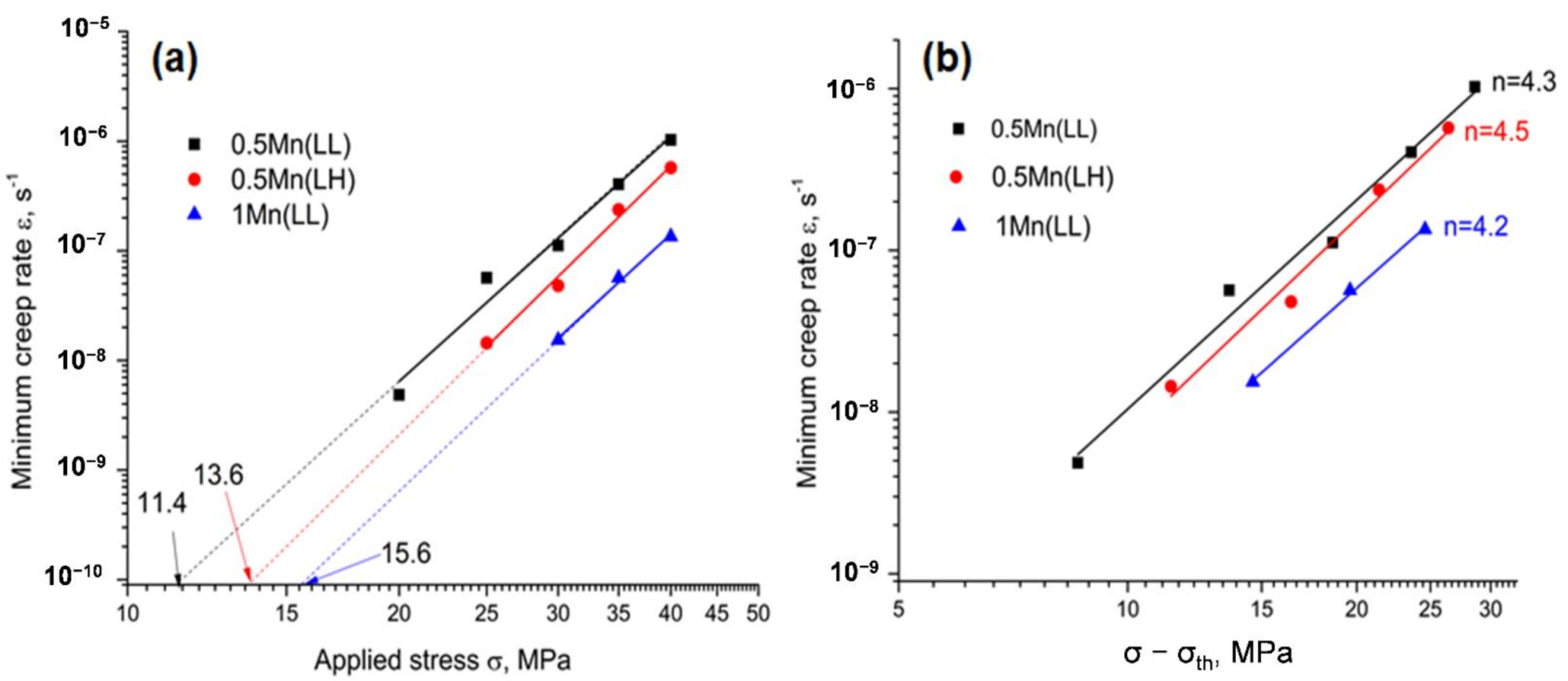 Materials 14 05489 g009