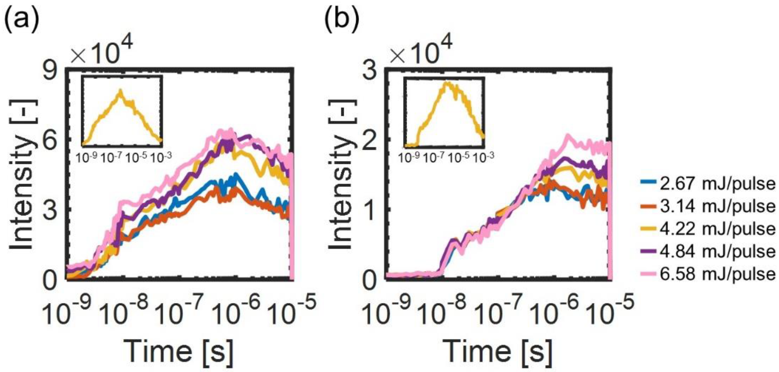 Materials 14 05491 g003