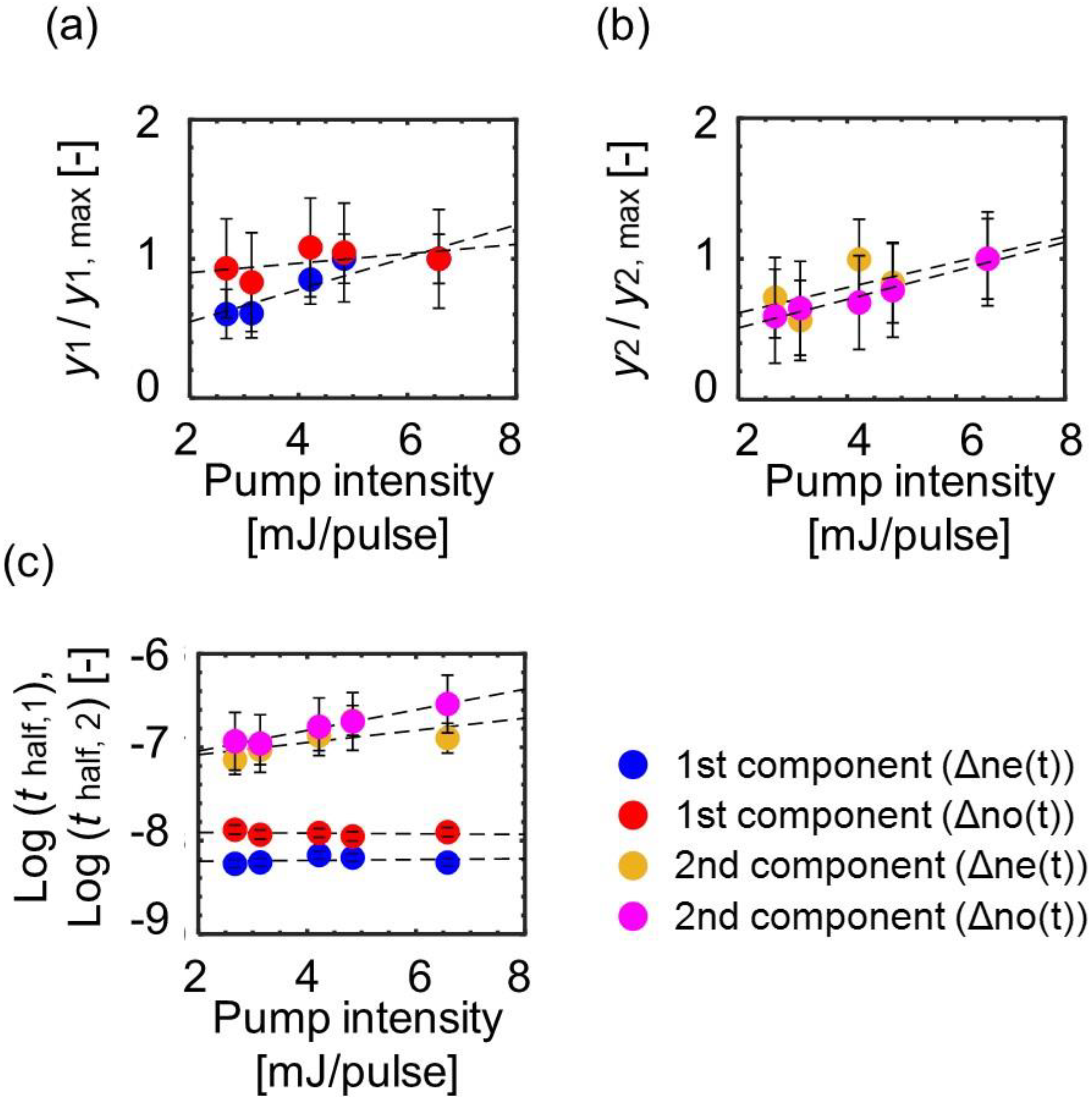Materials 14 05491 g005