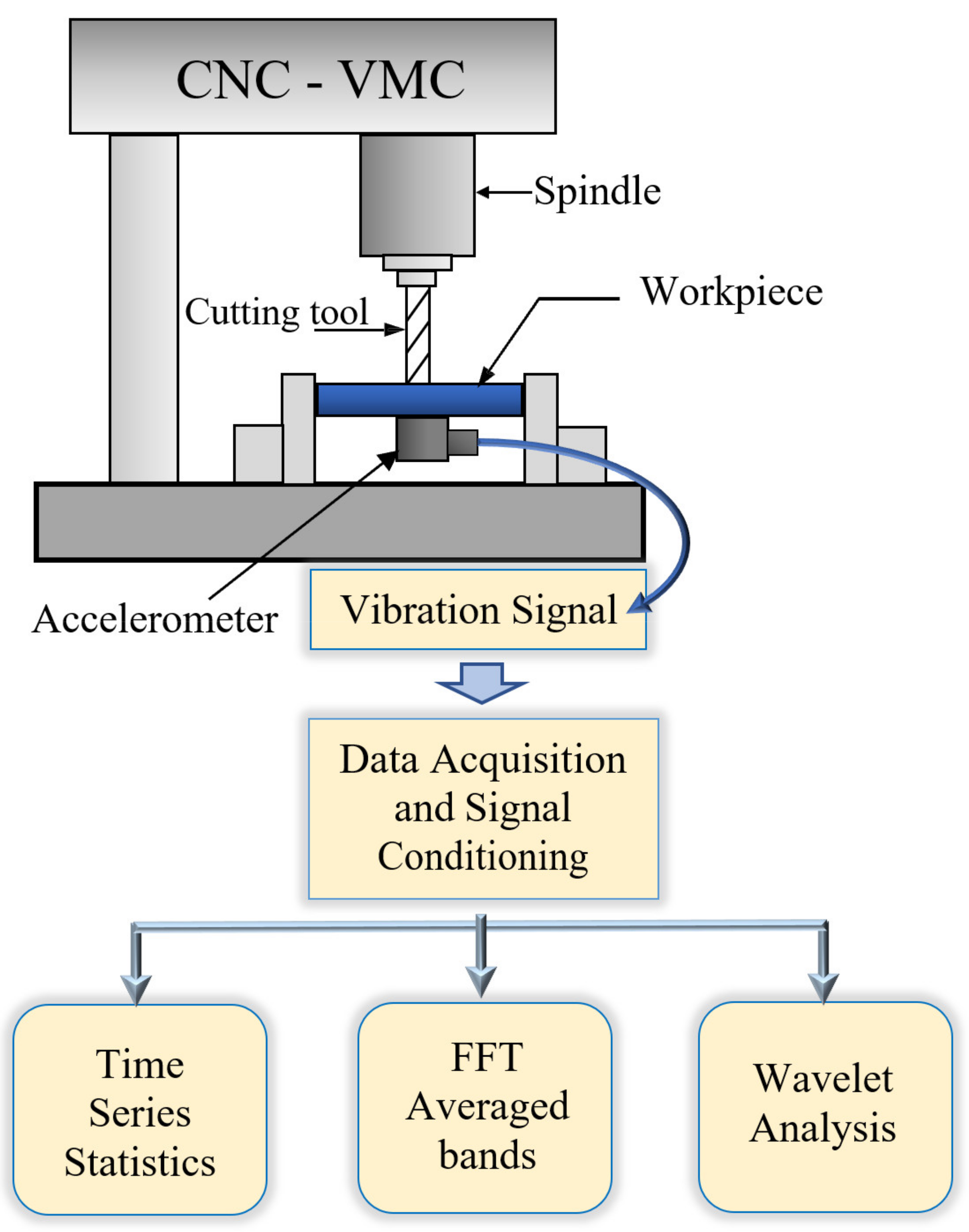 Materials 14 05494 g001