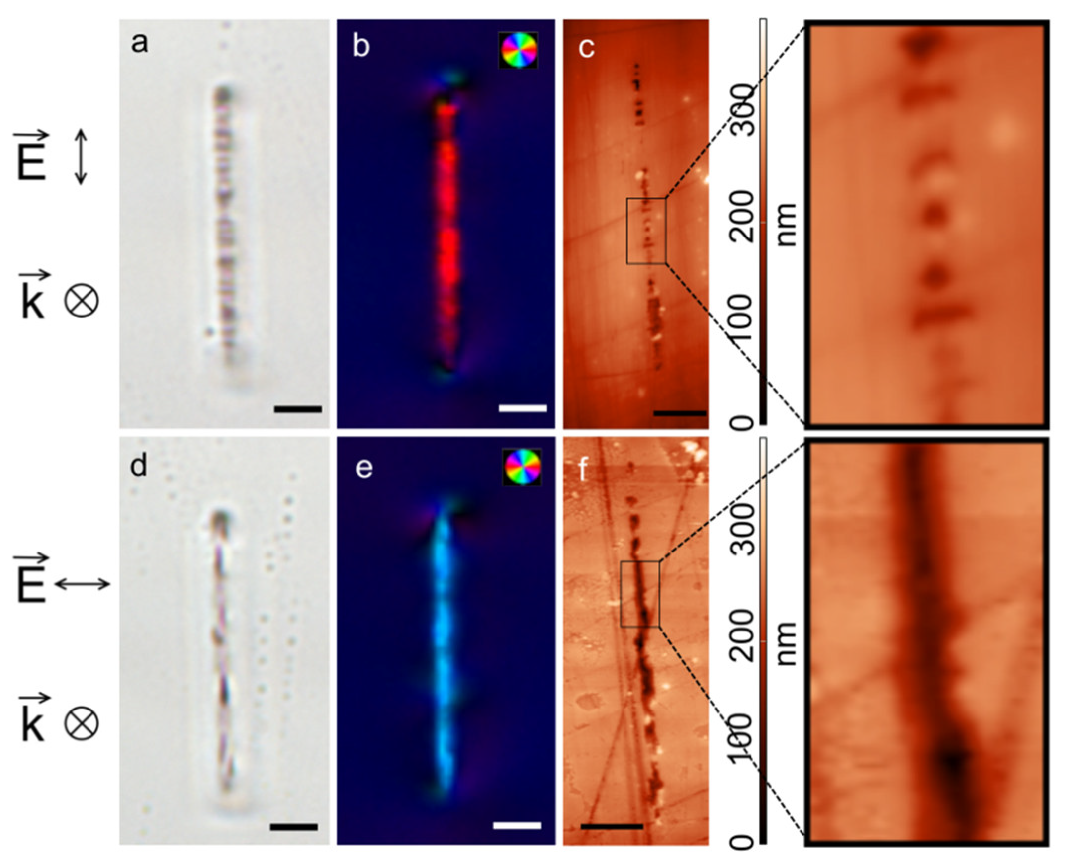Materials 14 05495 g001