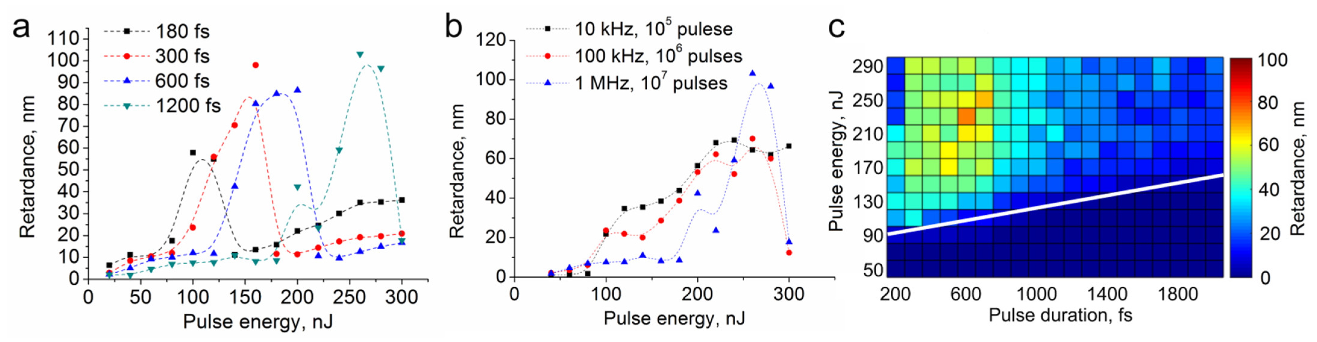 Materials 14 05495 g002