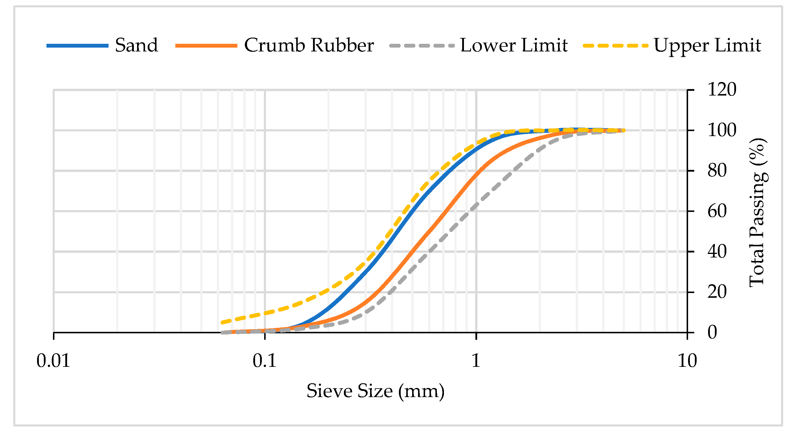 Materials 14 05496 g001