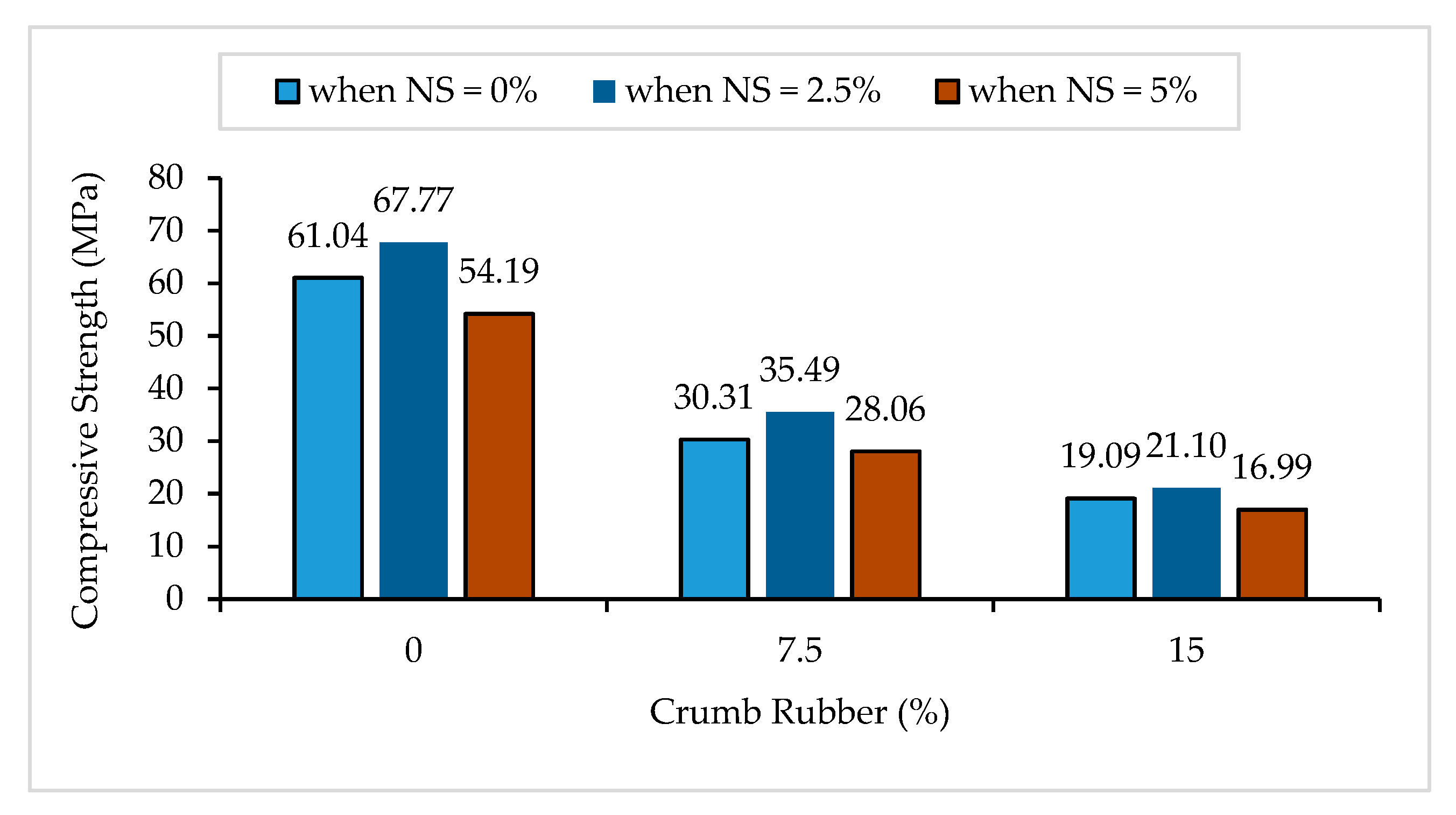 Materials 14 05496 g002