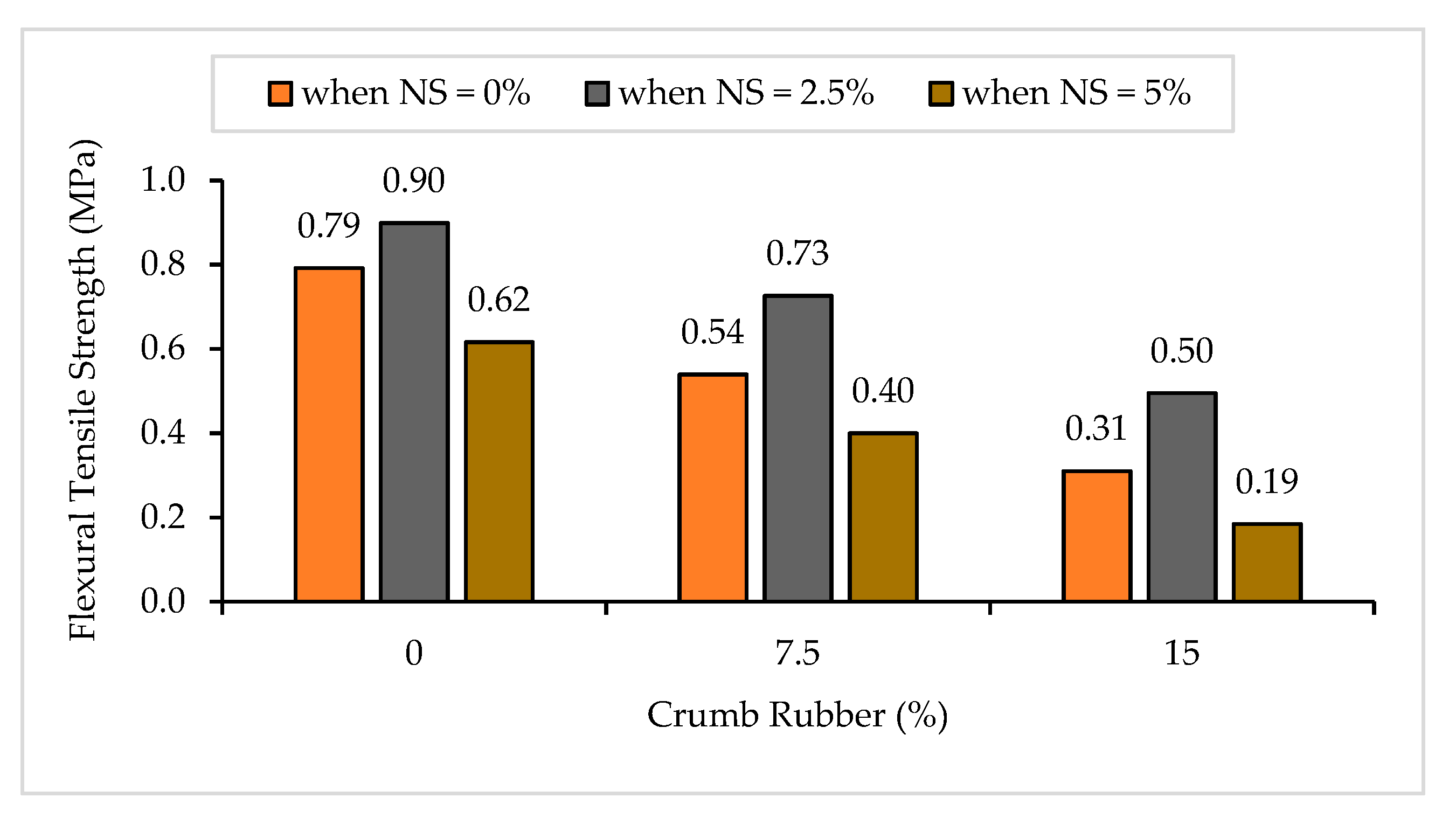 Materials 14 05496 g004