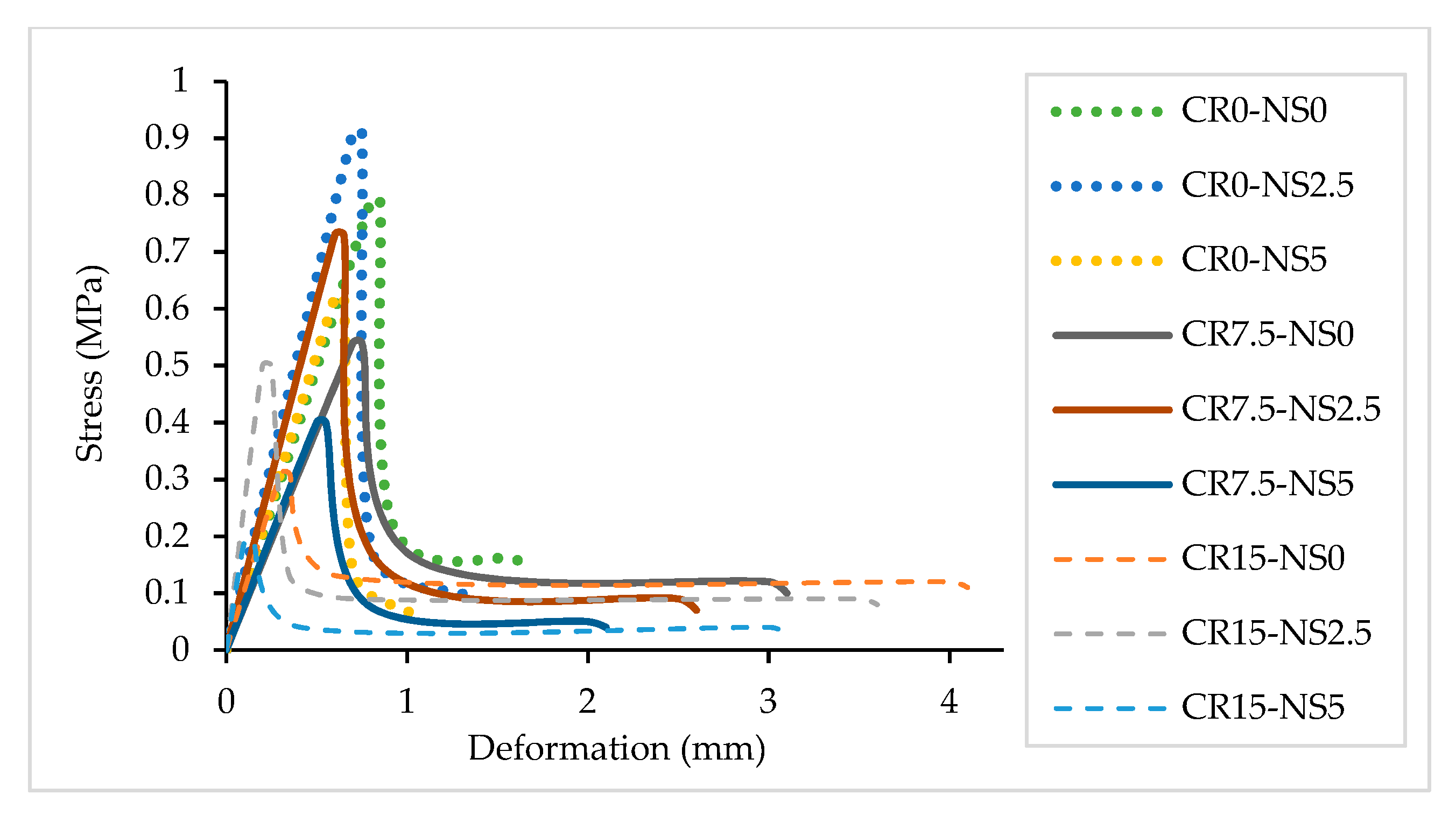 Materials 14 05496 g005