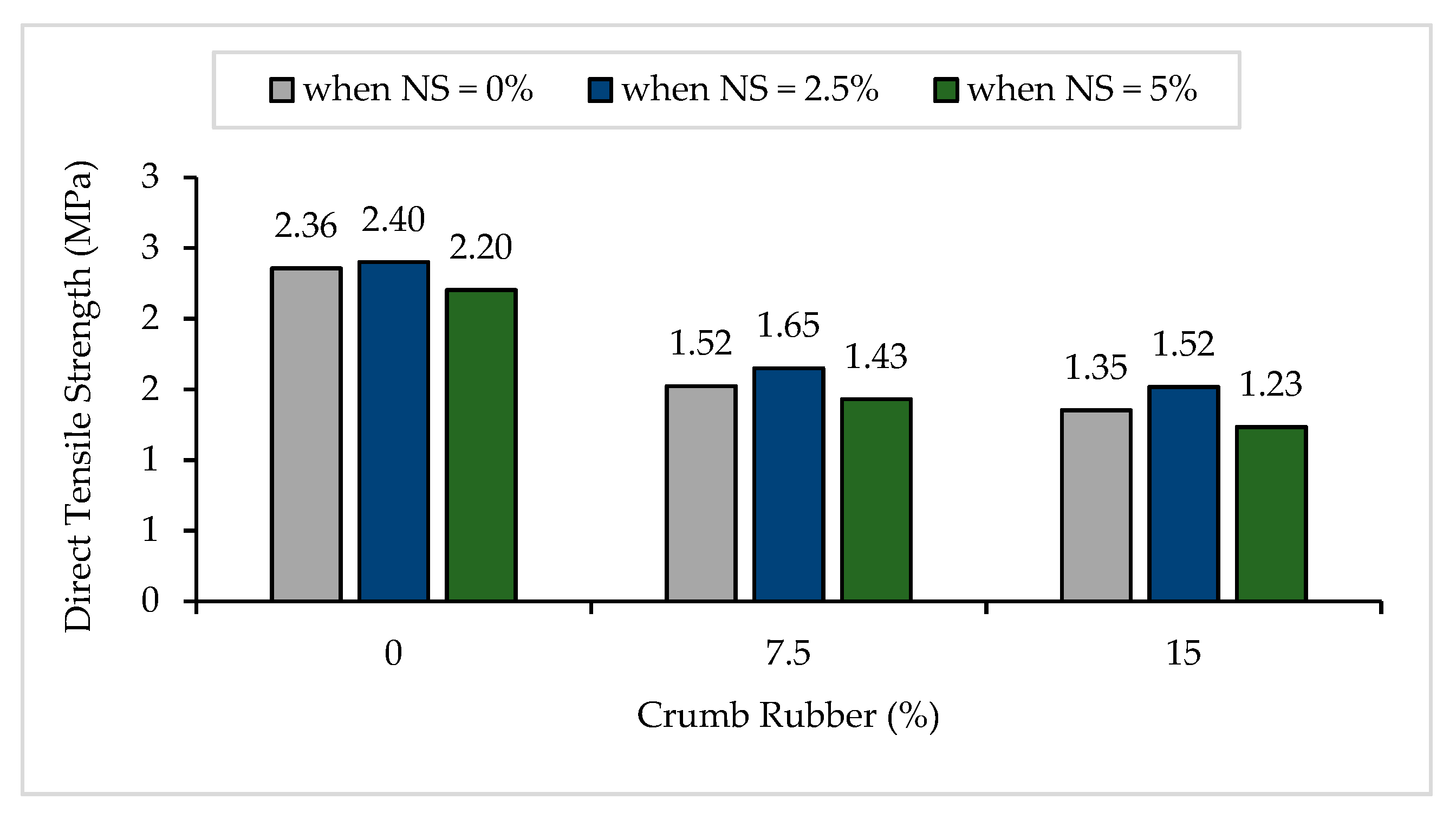 Materials 14 05496 g006
