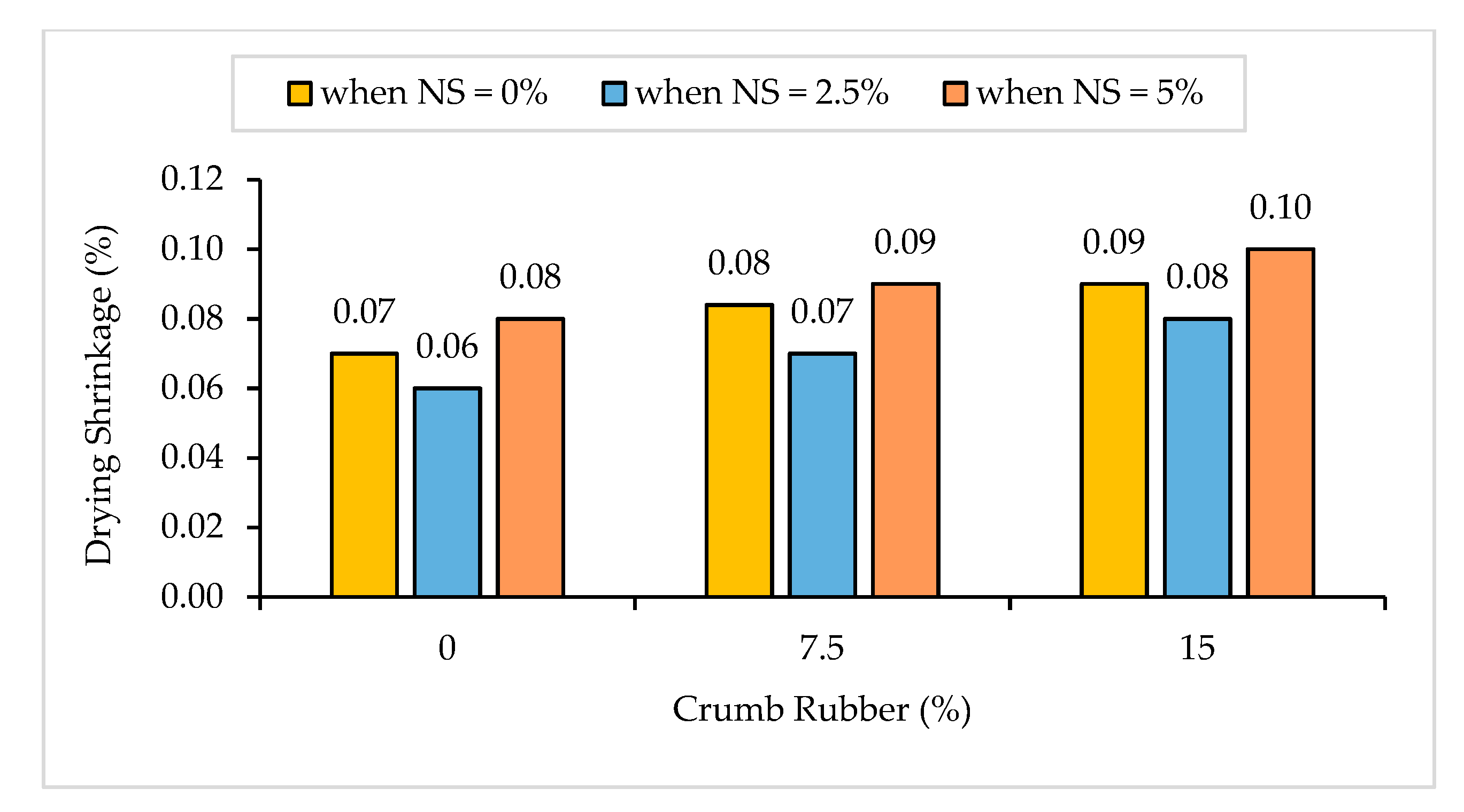 Materials 14 05496 g008