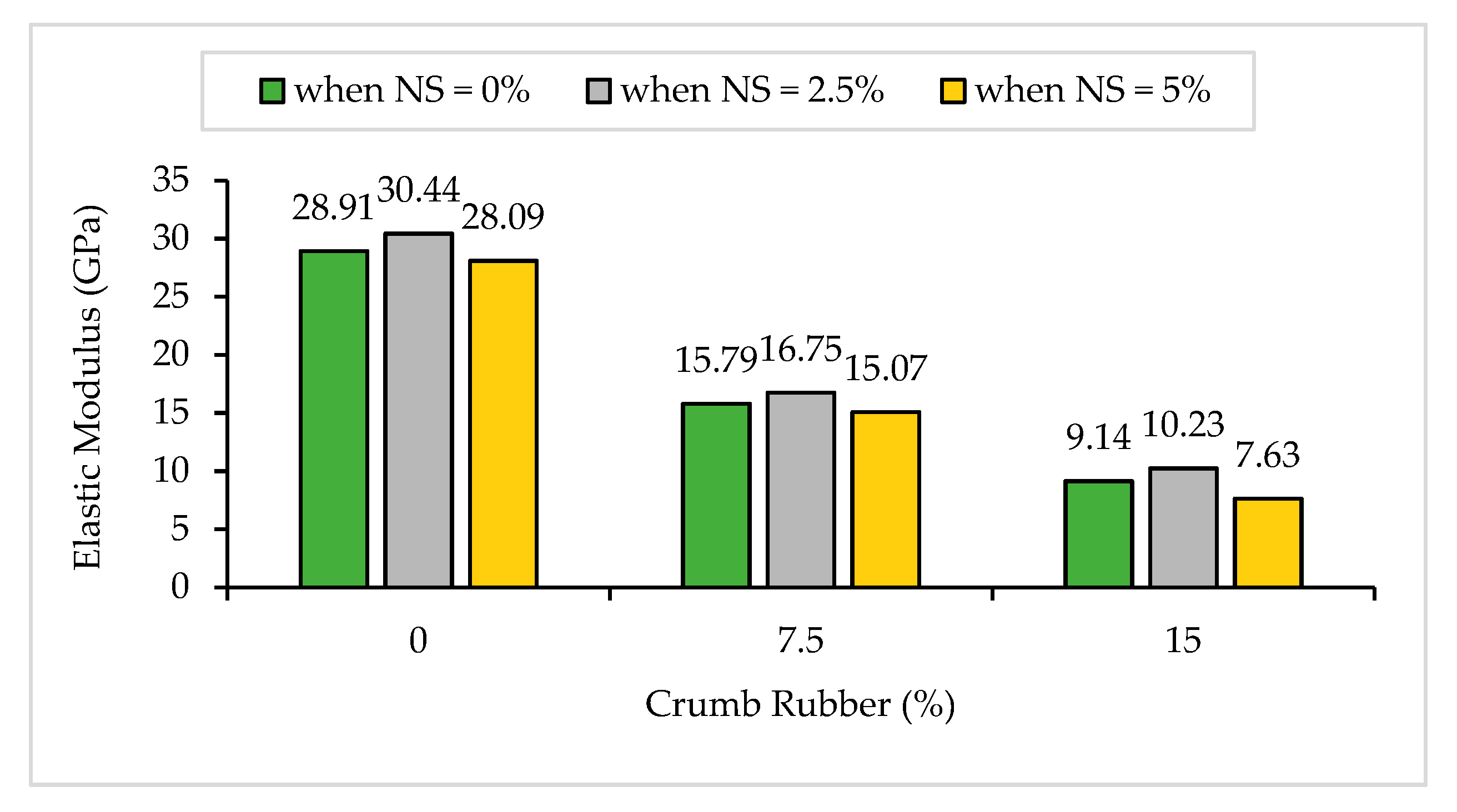 Materials 14 05496 g009
