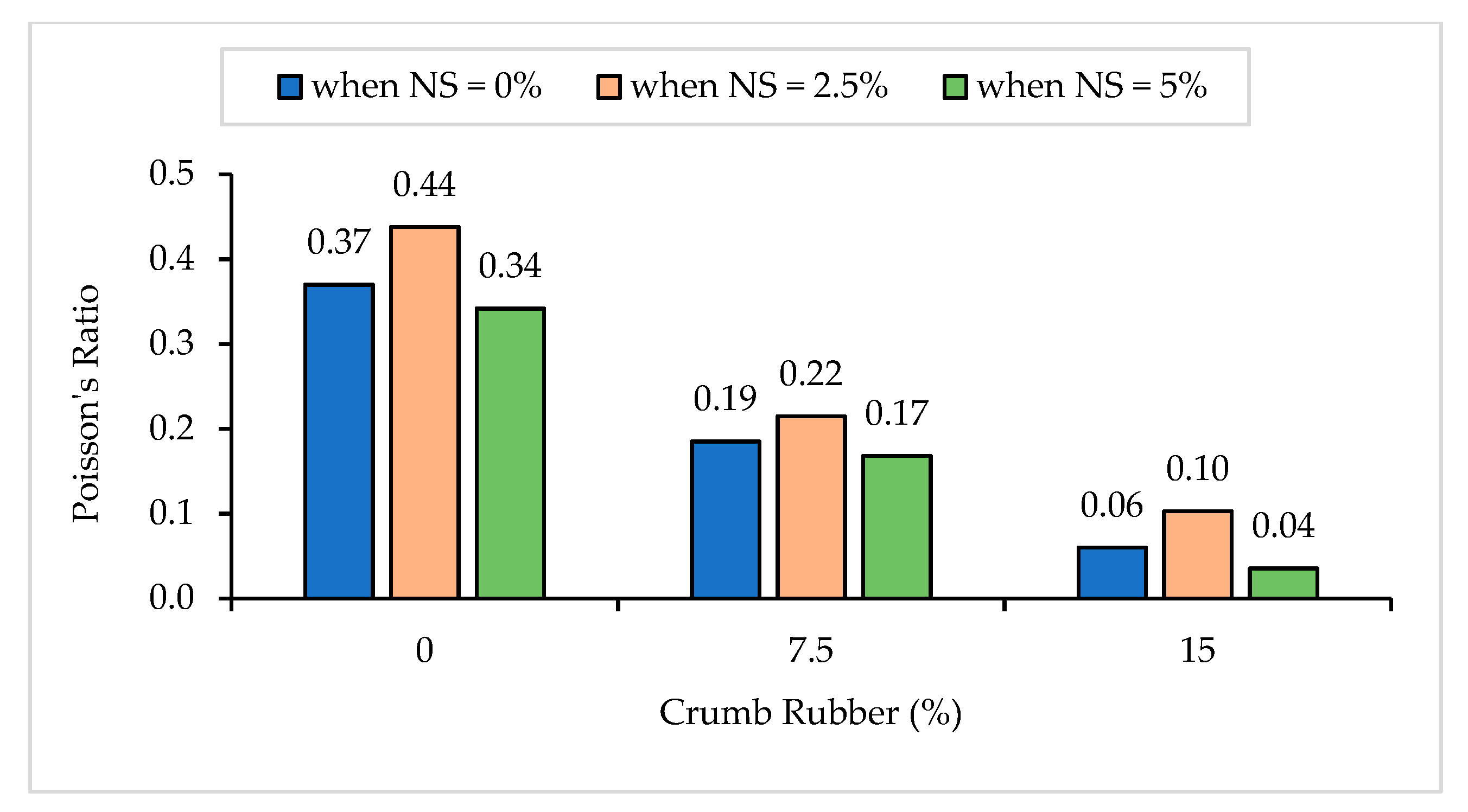 Materials 14 05496 g011