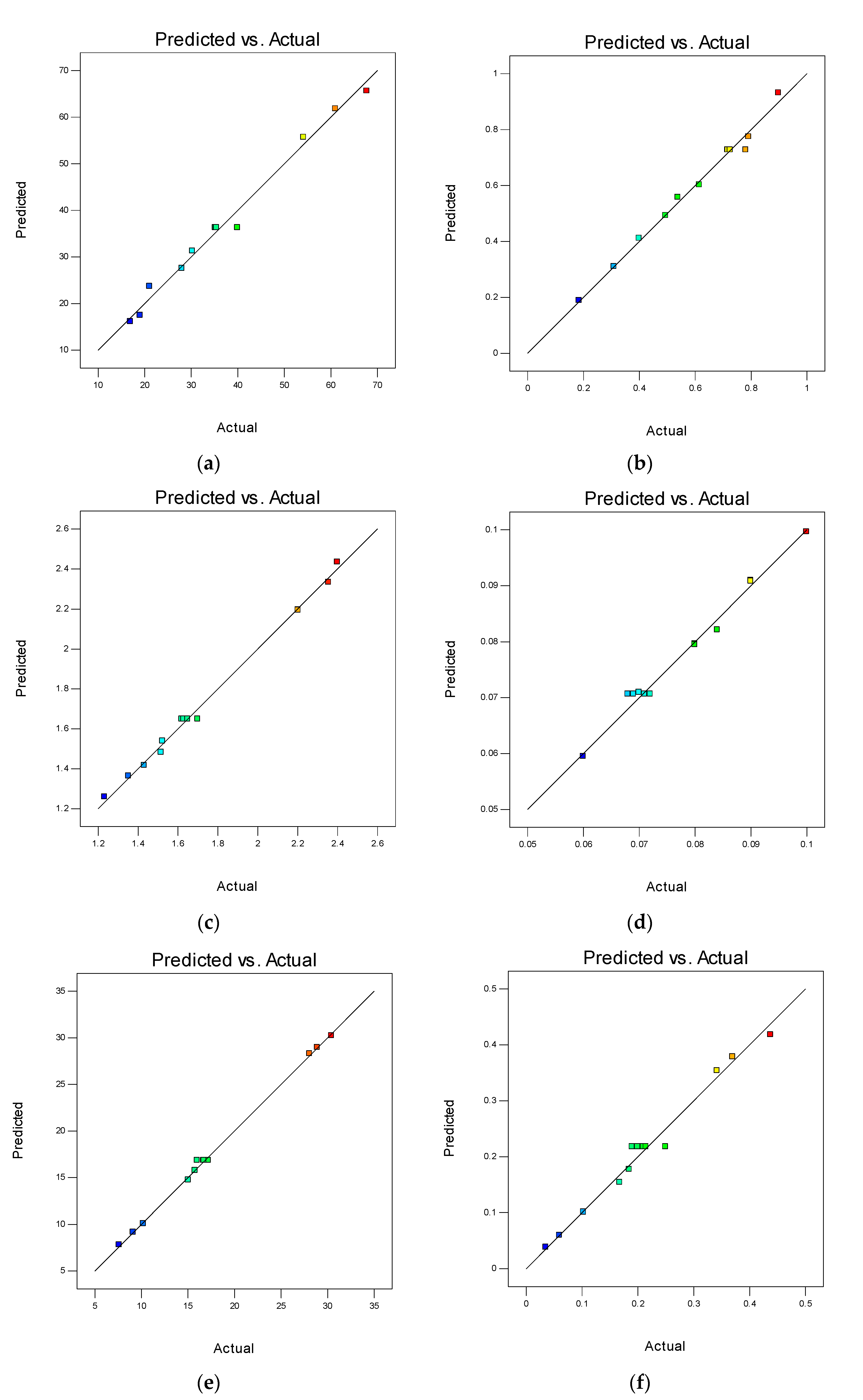 Materials 14 05496 g012