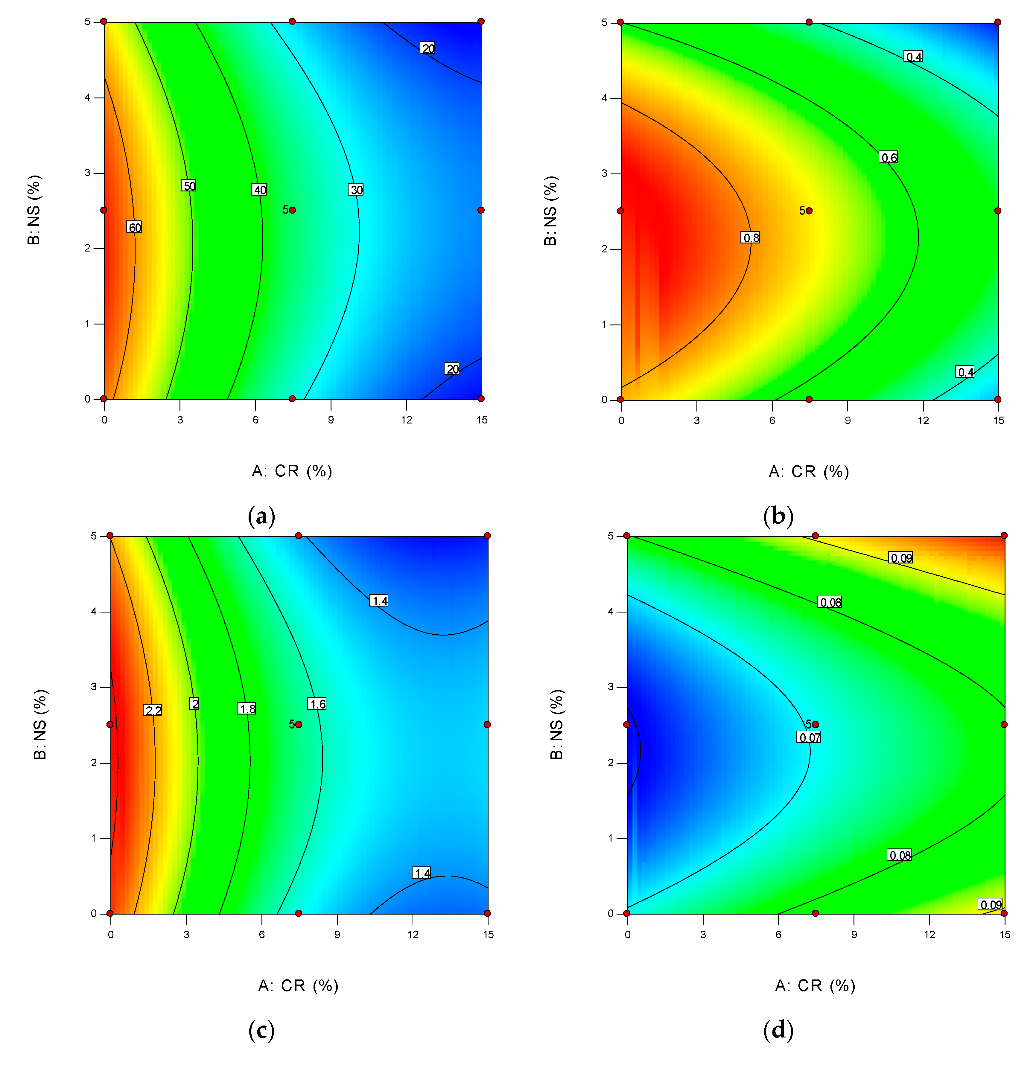Materials 14 05496 g013a