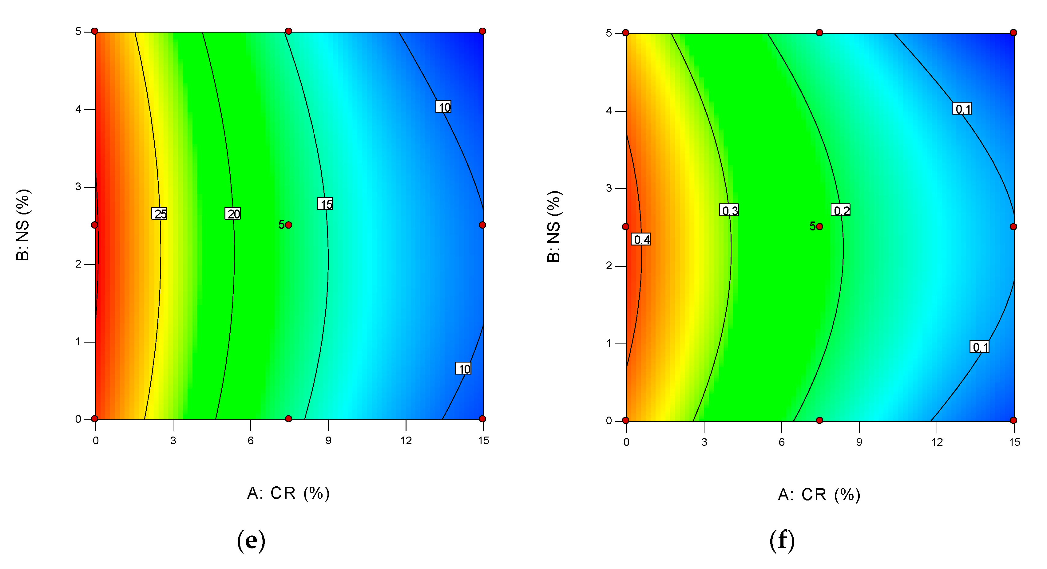 Materials 14 05496 g013b