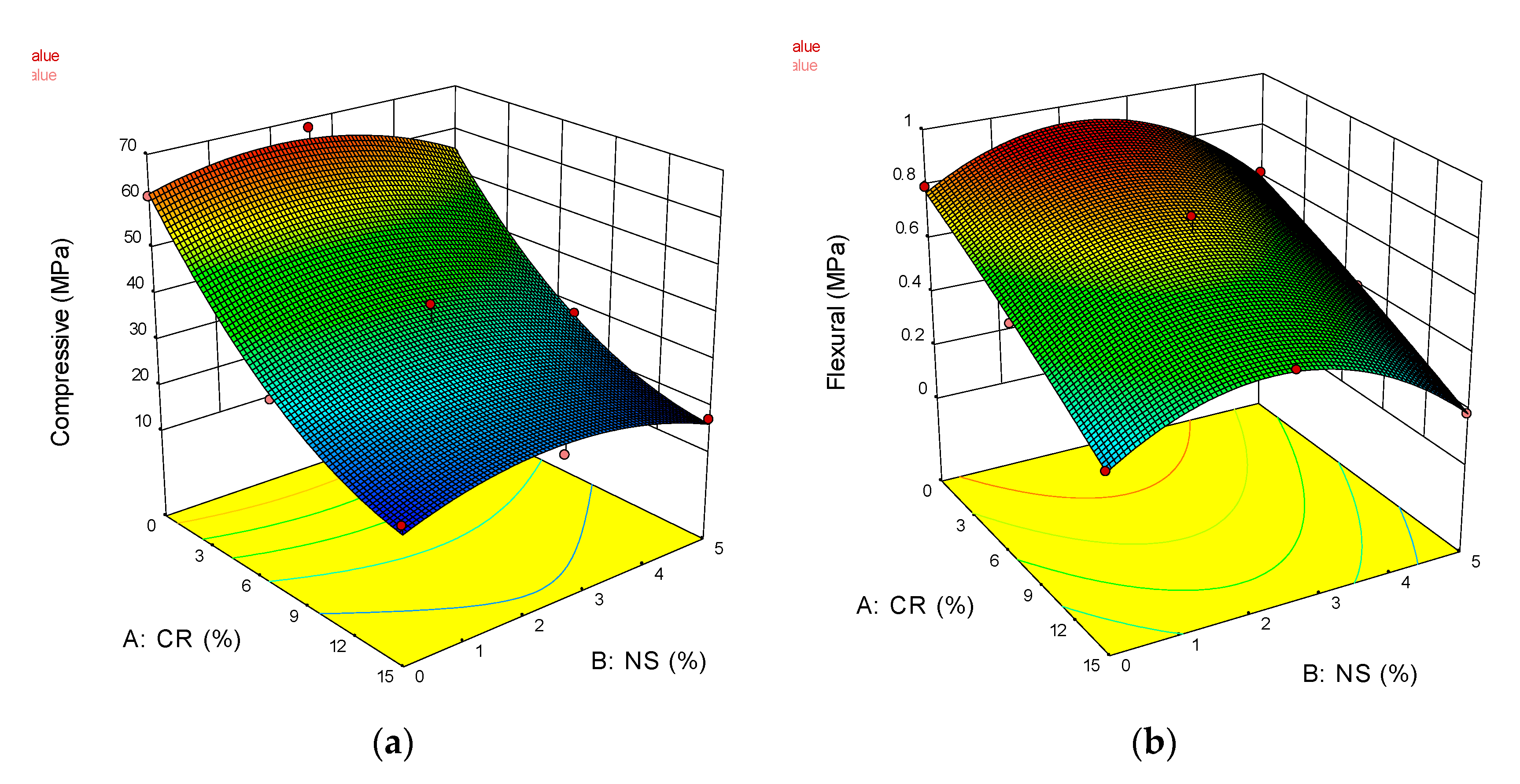 Materials 14 05496 g014a