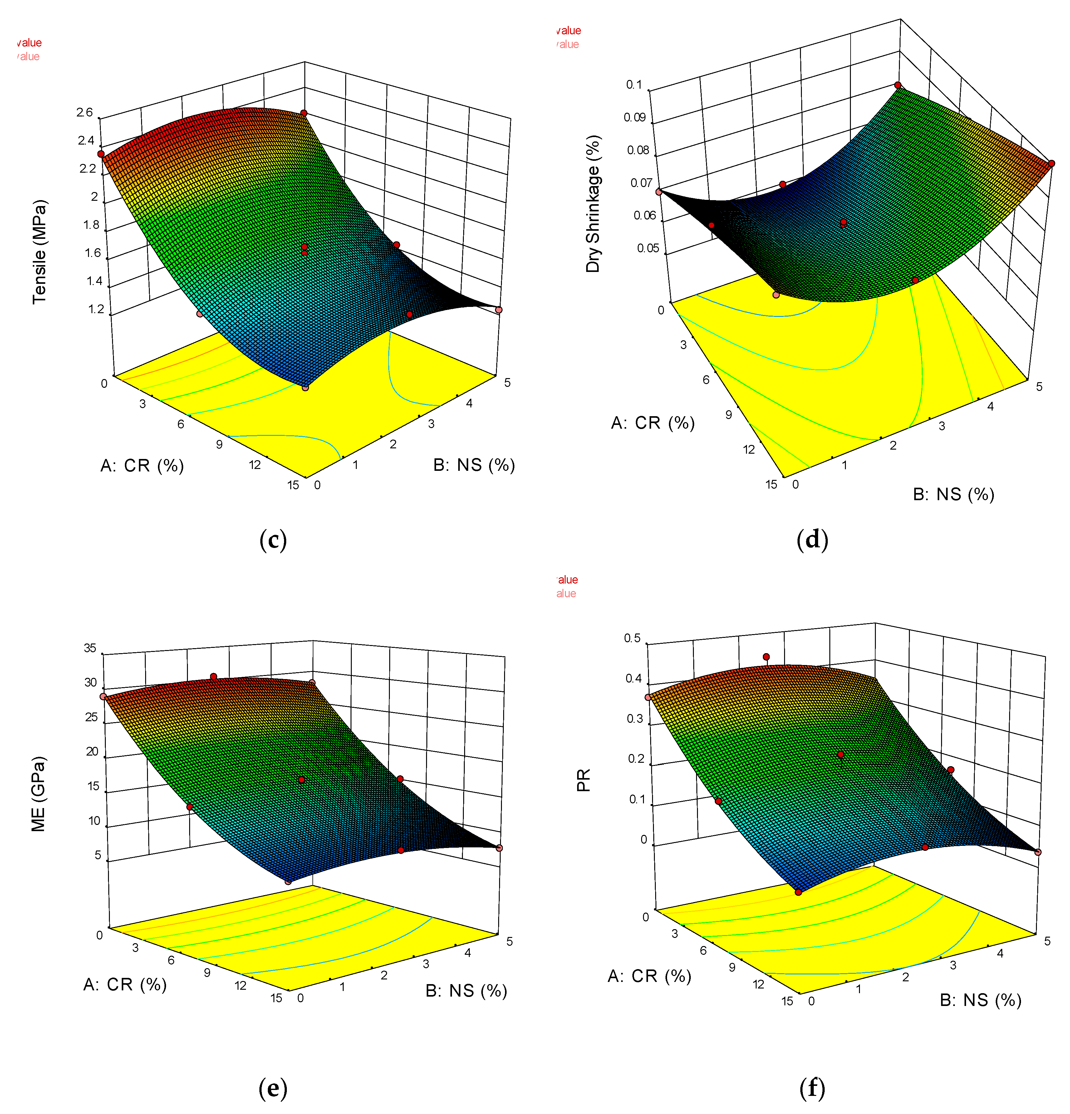 Materials 14 05496 g014b