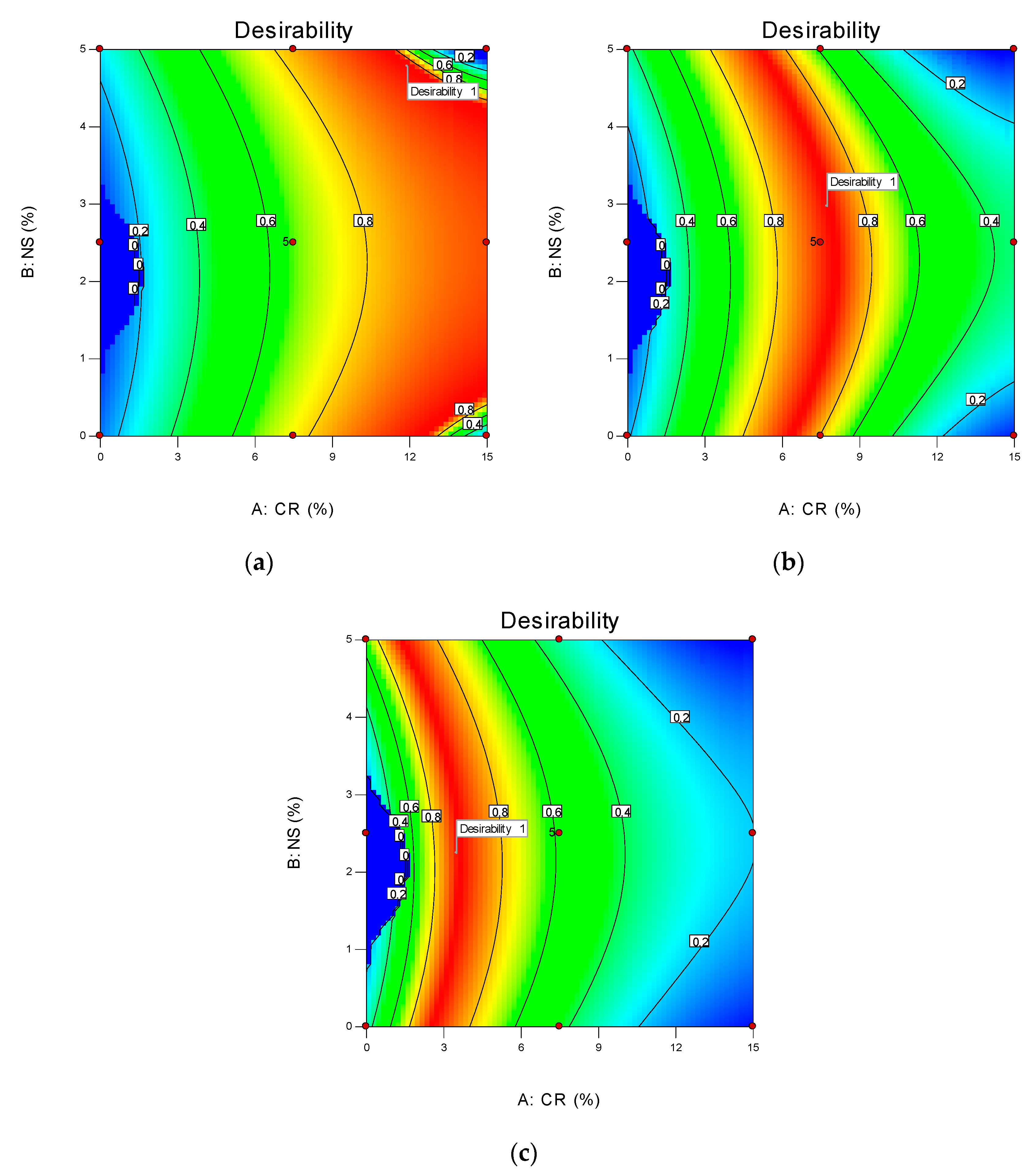 Materials 14 05496 g015
