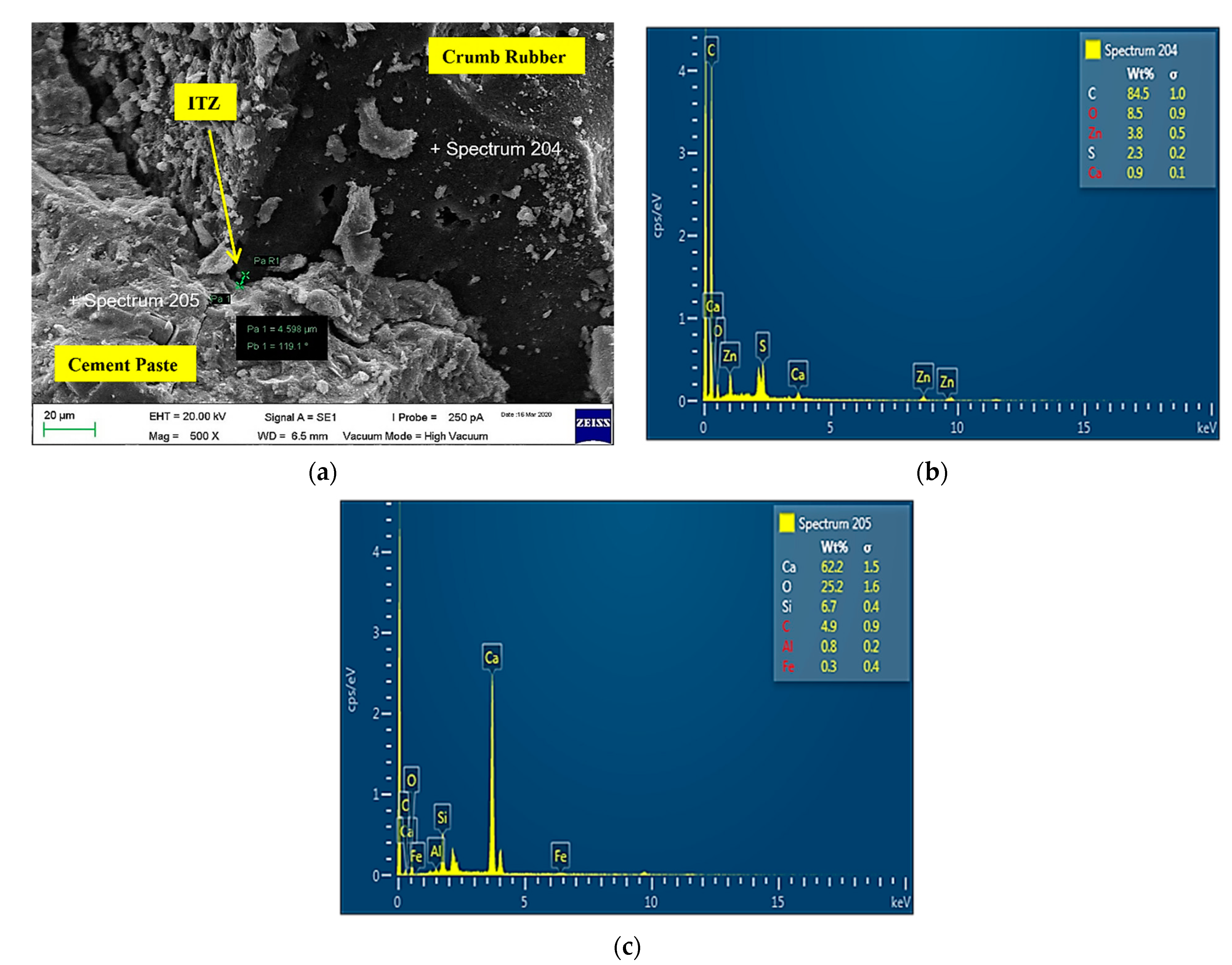 Materials 14 05496 g016